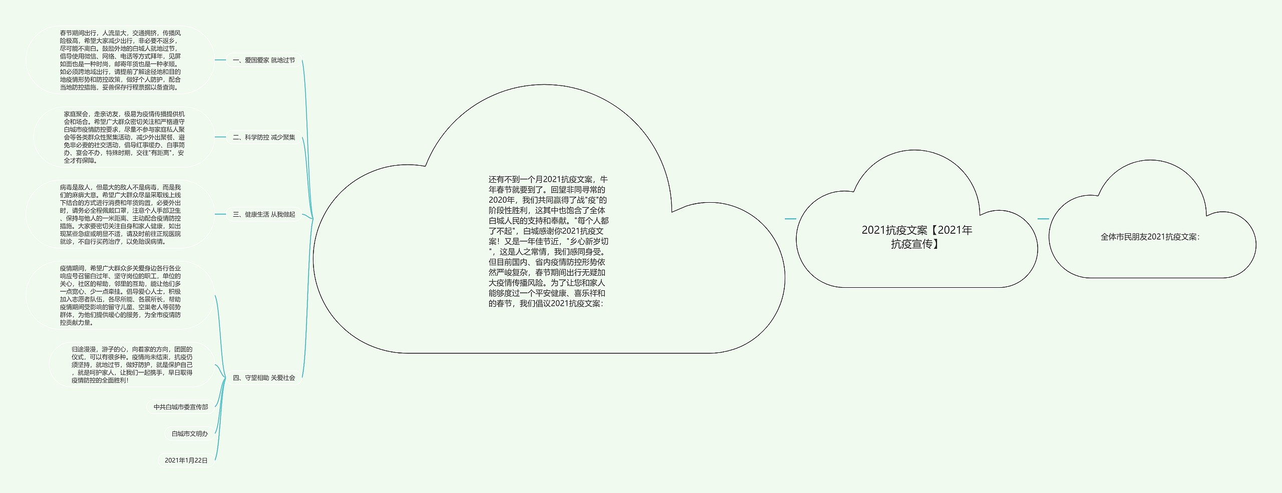 2021抗疫文案【2021年抗疫宣传】