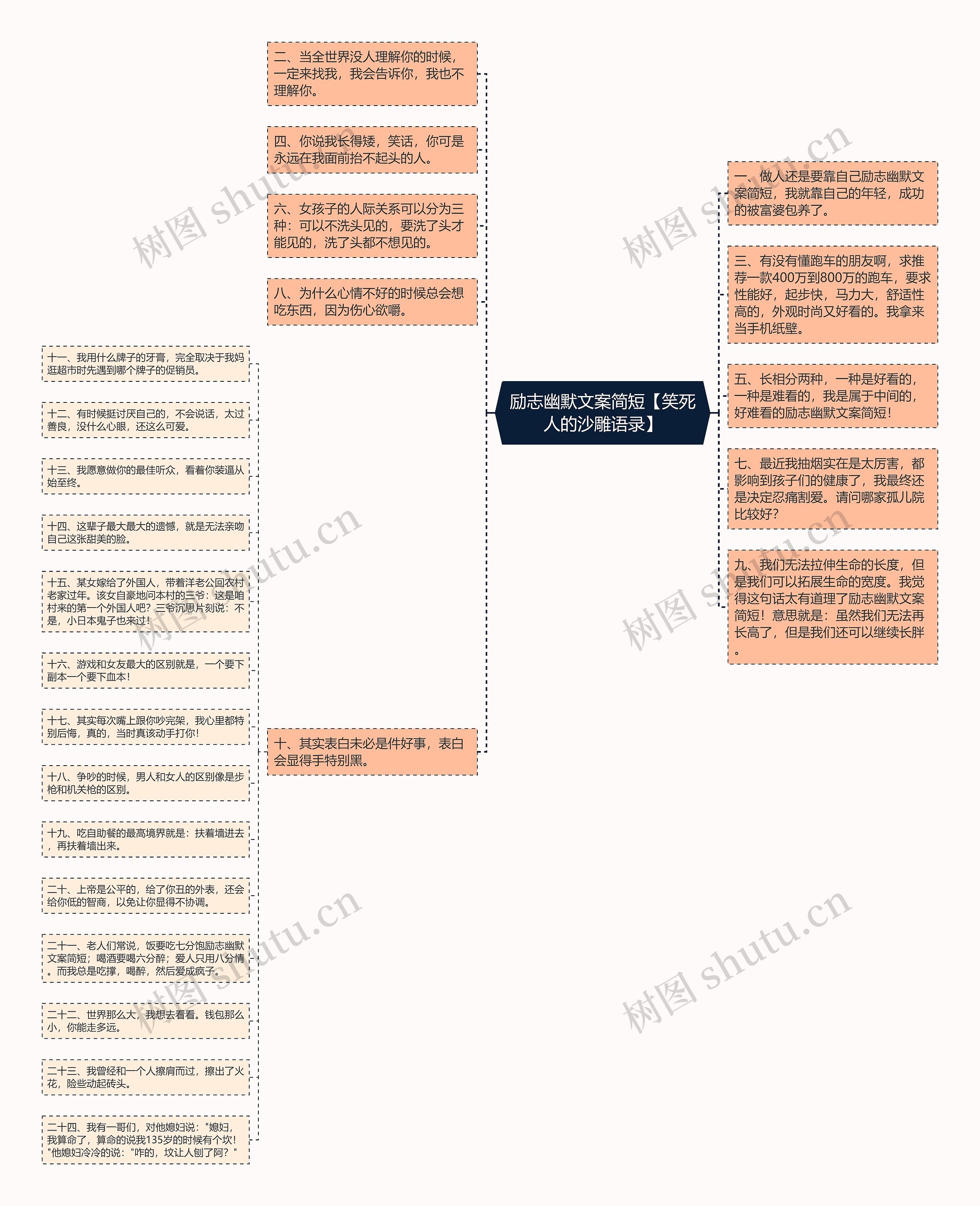 励志幽默文案简短【笑死人的沙雕语录】 励志幽默文案简短【笑死人的沙雕语录】