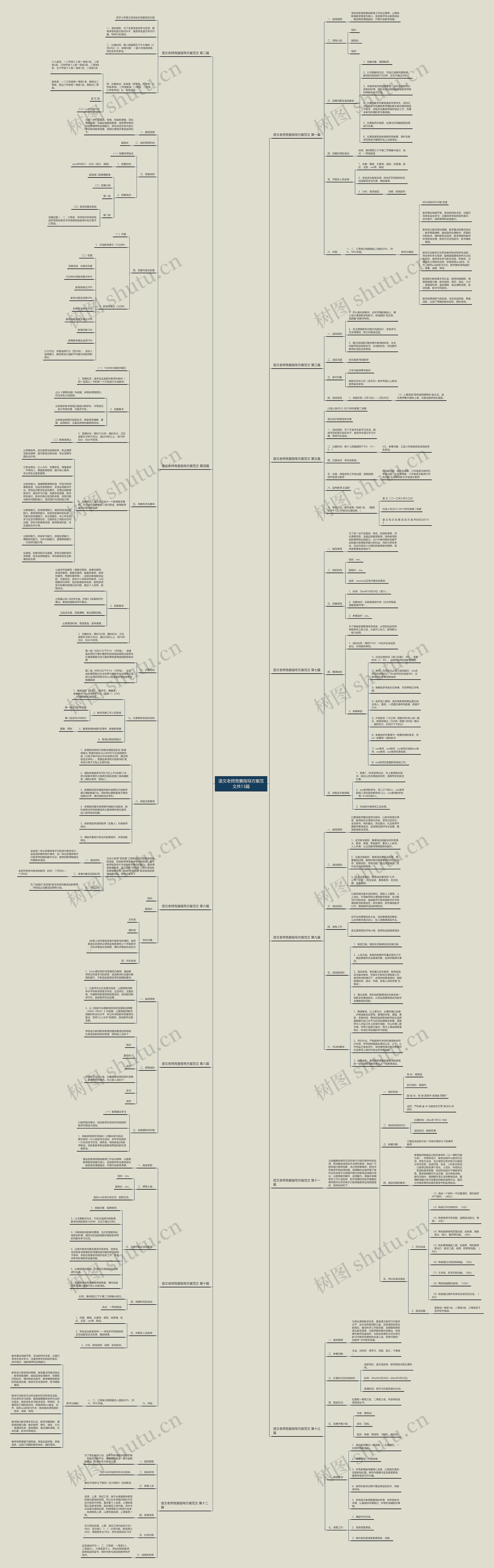语文老师竞赛指导方案范文共13篇思维导图