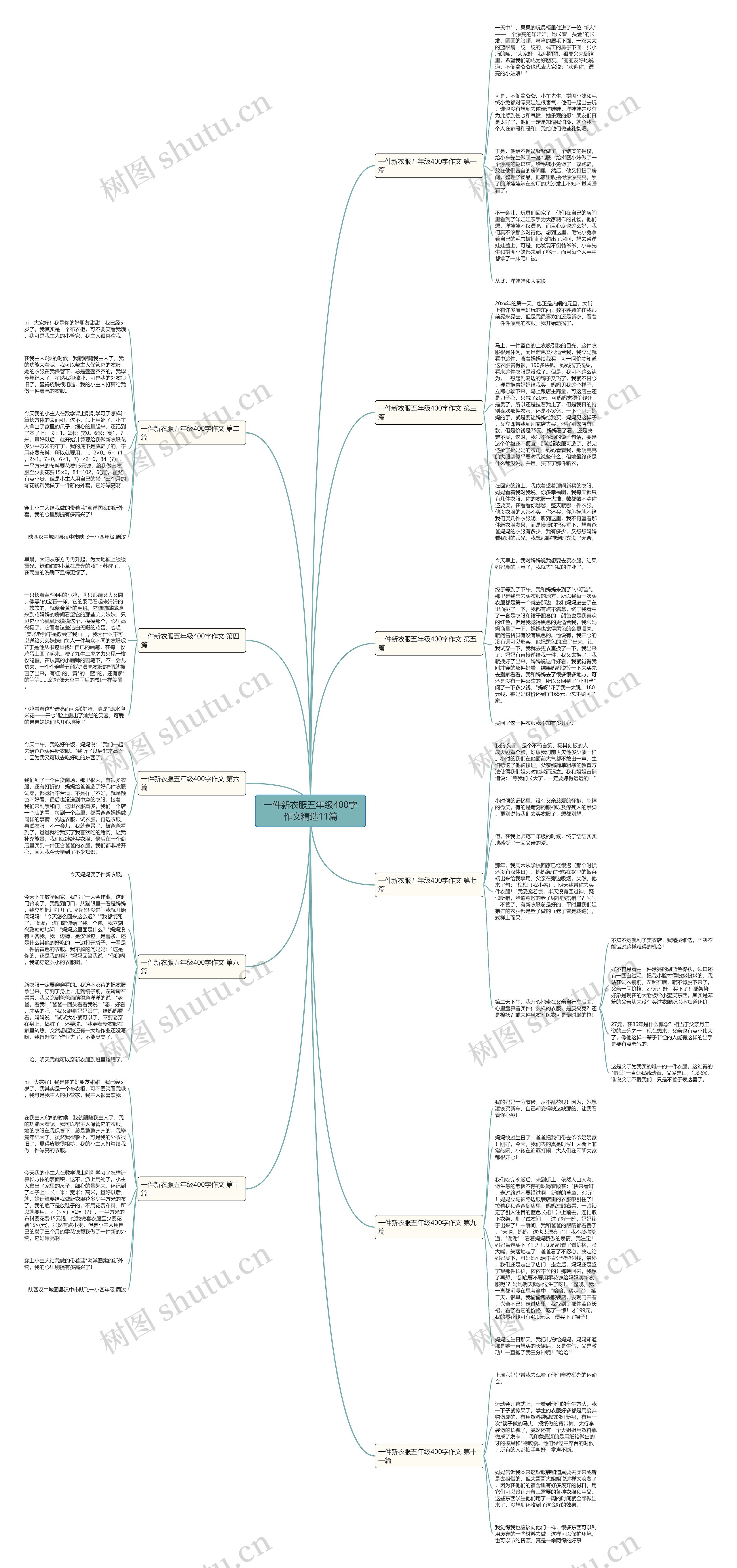 一件新衣服五年级400字作文精选11篇思维导图