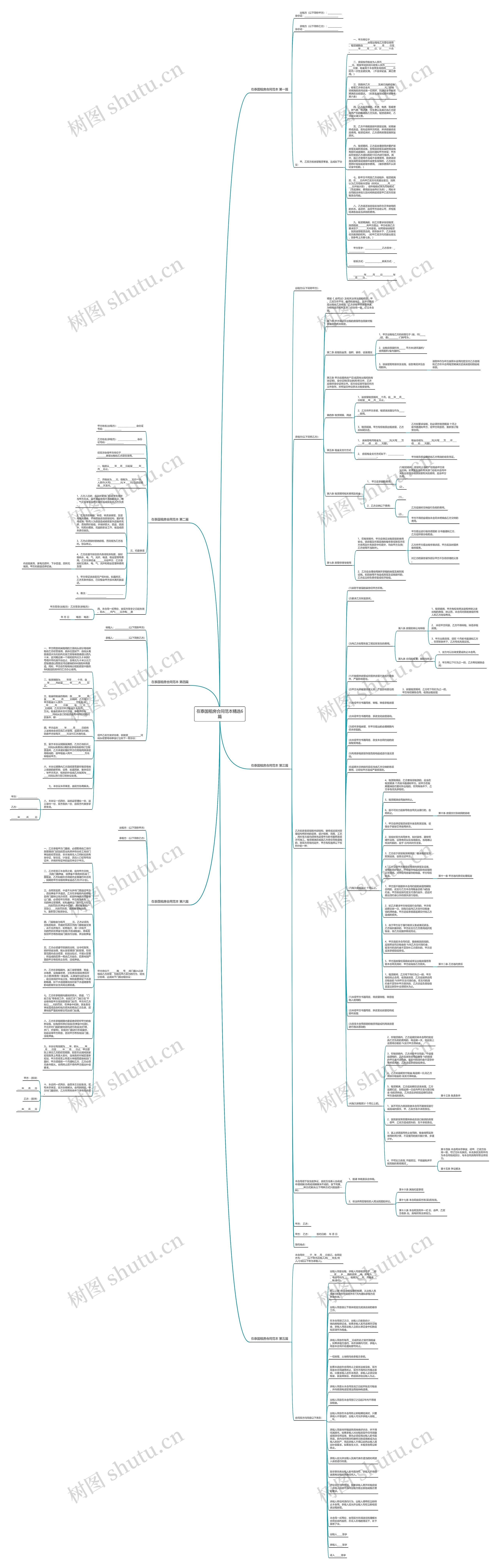 在泰国租房合同范本精选6篇思维导图