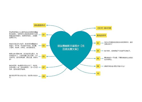 朋友圈幽默文案图片【元旦朋友圈文案】