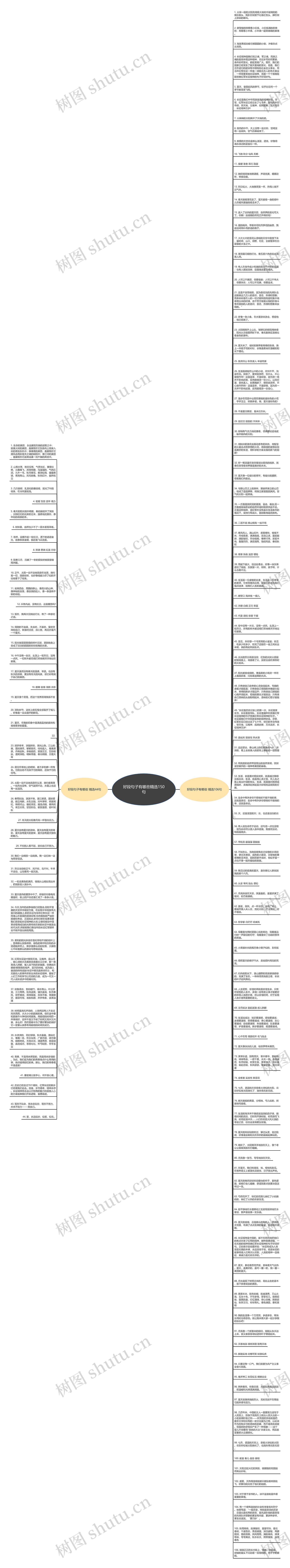 好段句子有哪些精选150句思维导图