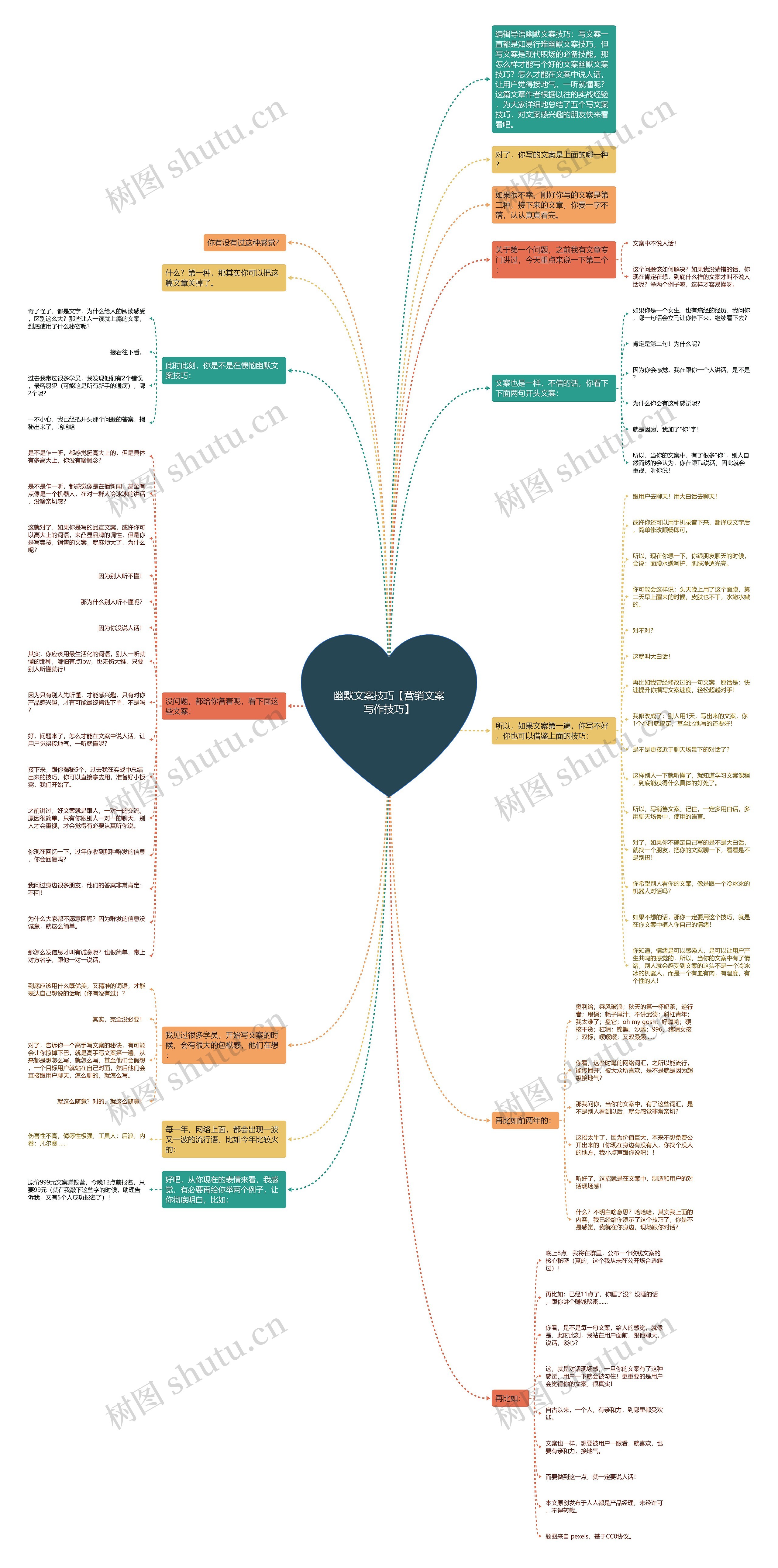 幽默文案技巧【营销文案写作技巧】 幽默文案技巧【营销文案写作技巧】