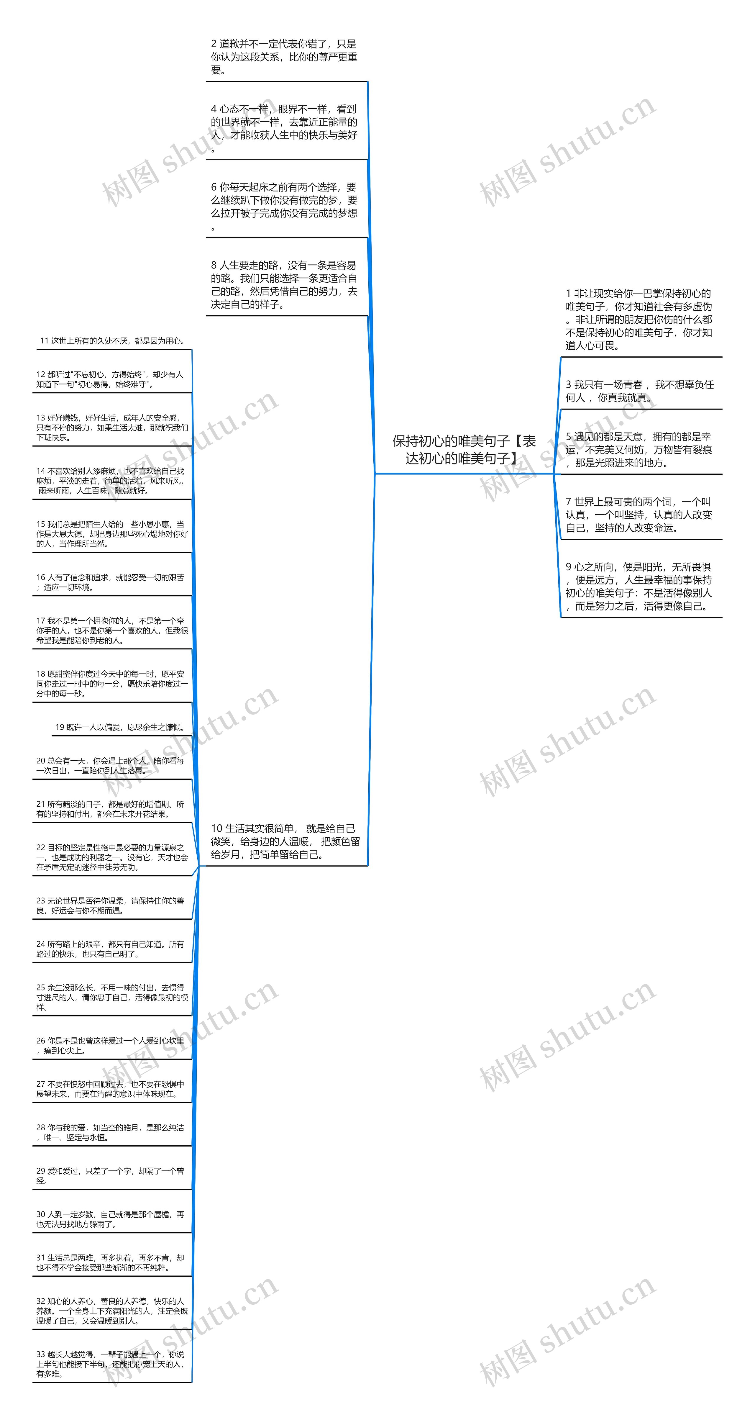 保持初心的唯美句子【表达初心的唯美句子】