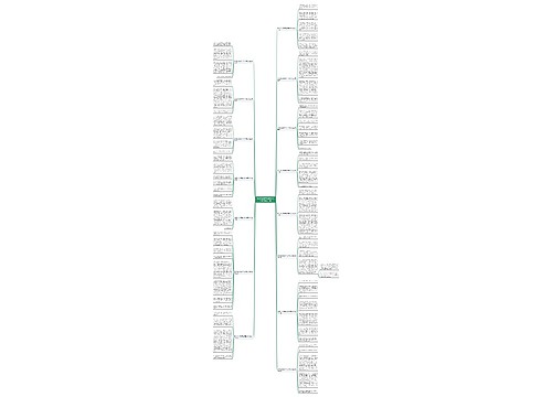 我与我小狗故事400字作文大全精选15篇