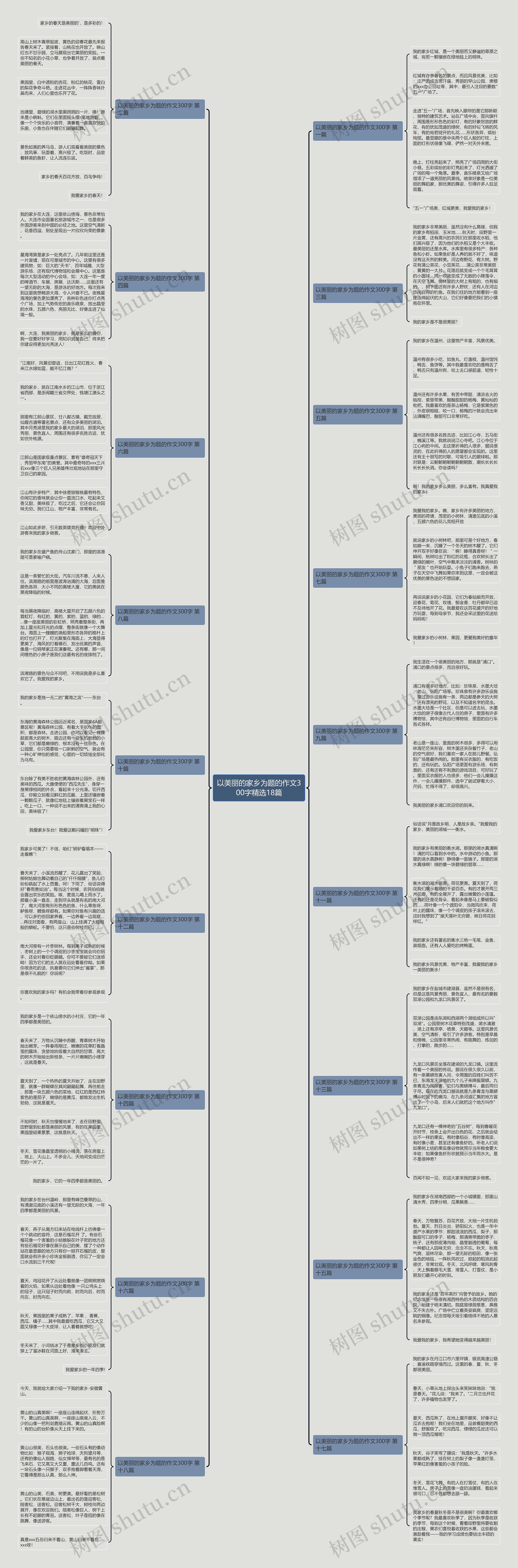 以美丽的家乡为题的作文300字精选18篇 以美丽的家乡为题的作文300字精选18篇