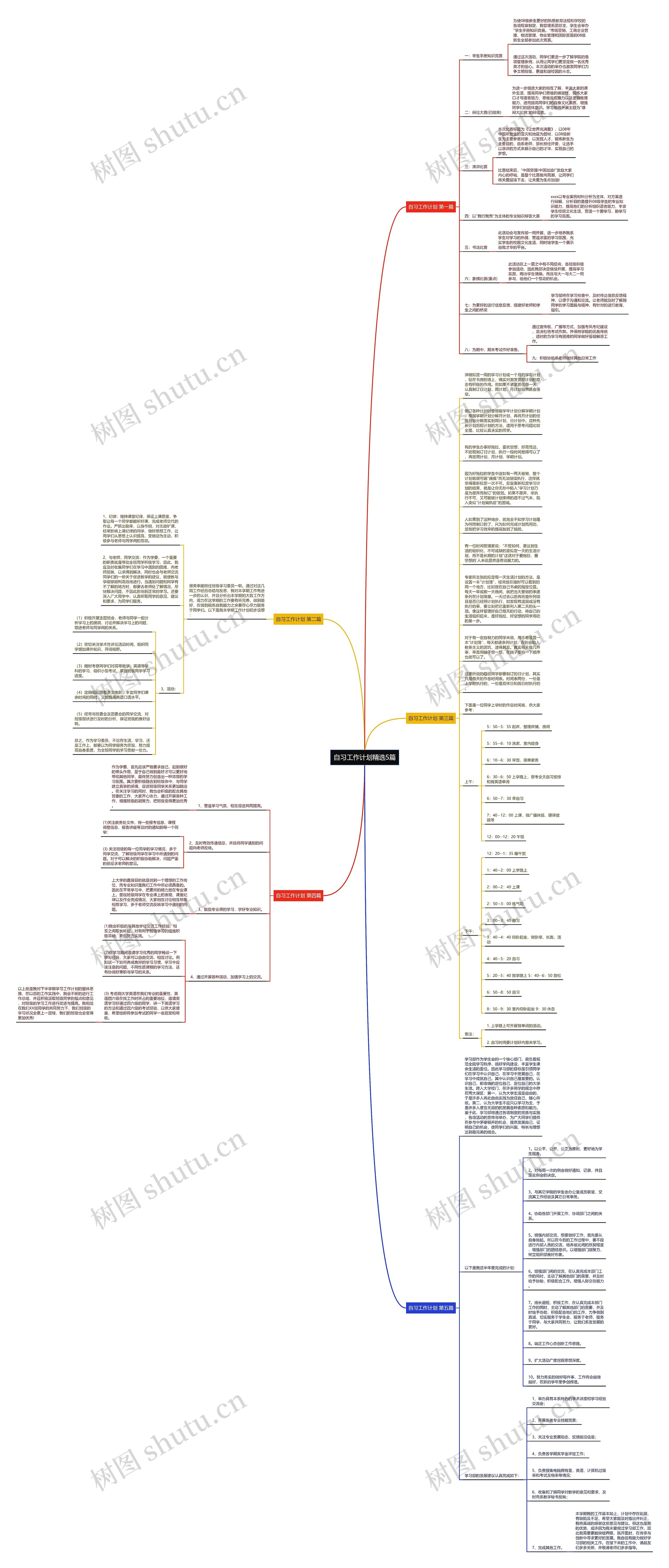 自习工作计划精选5篇思维导图