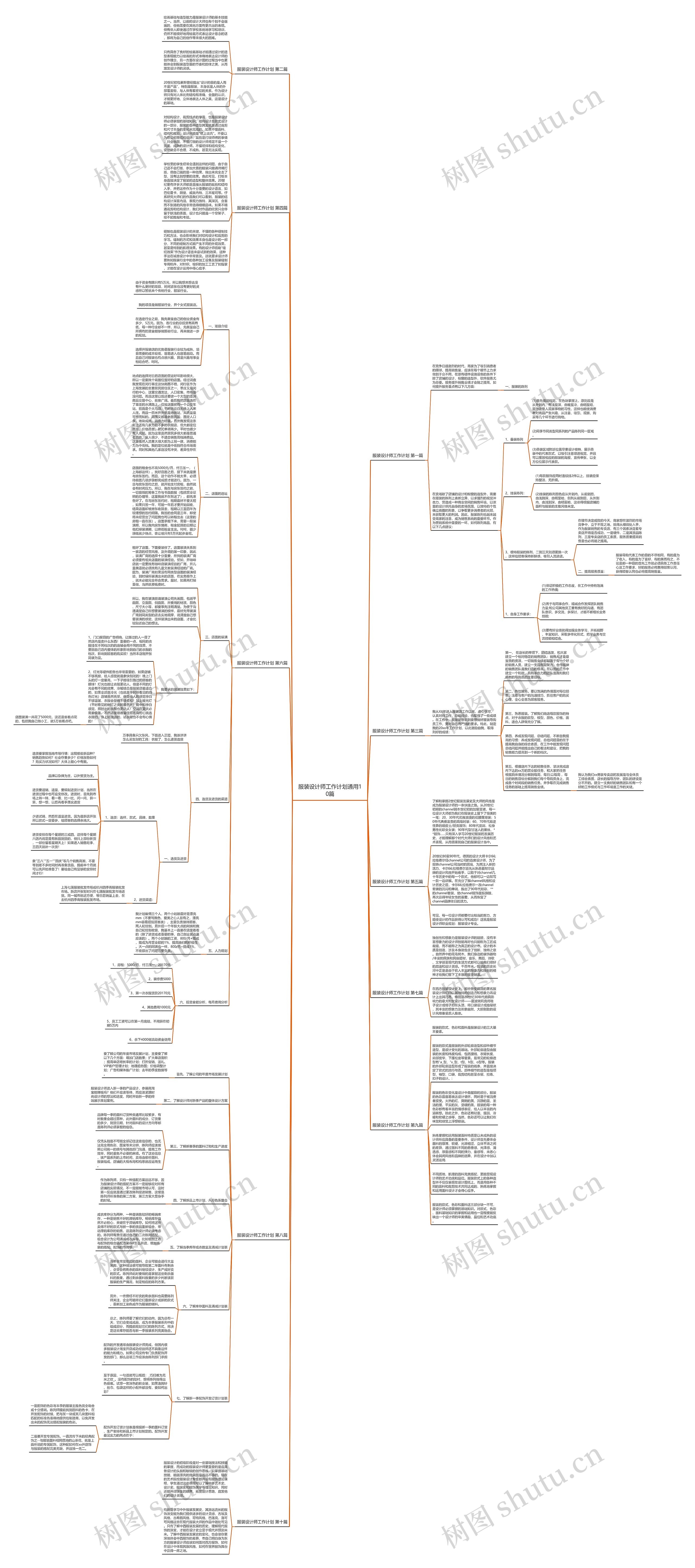 服装设计师工作计划通用10篇思维导图