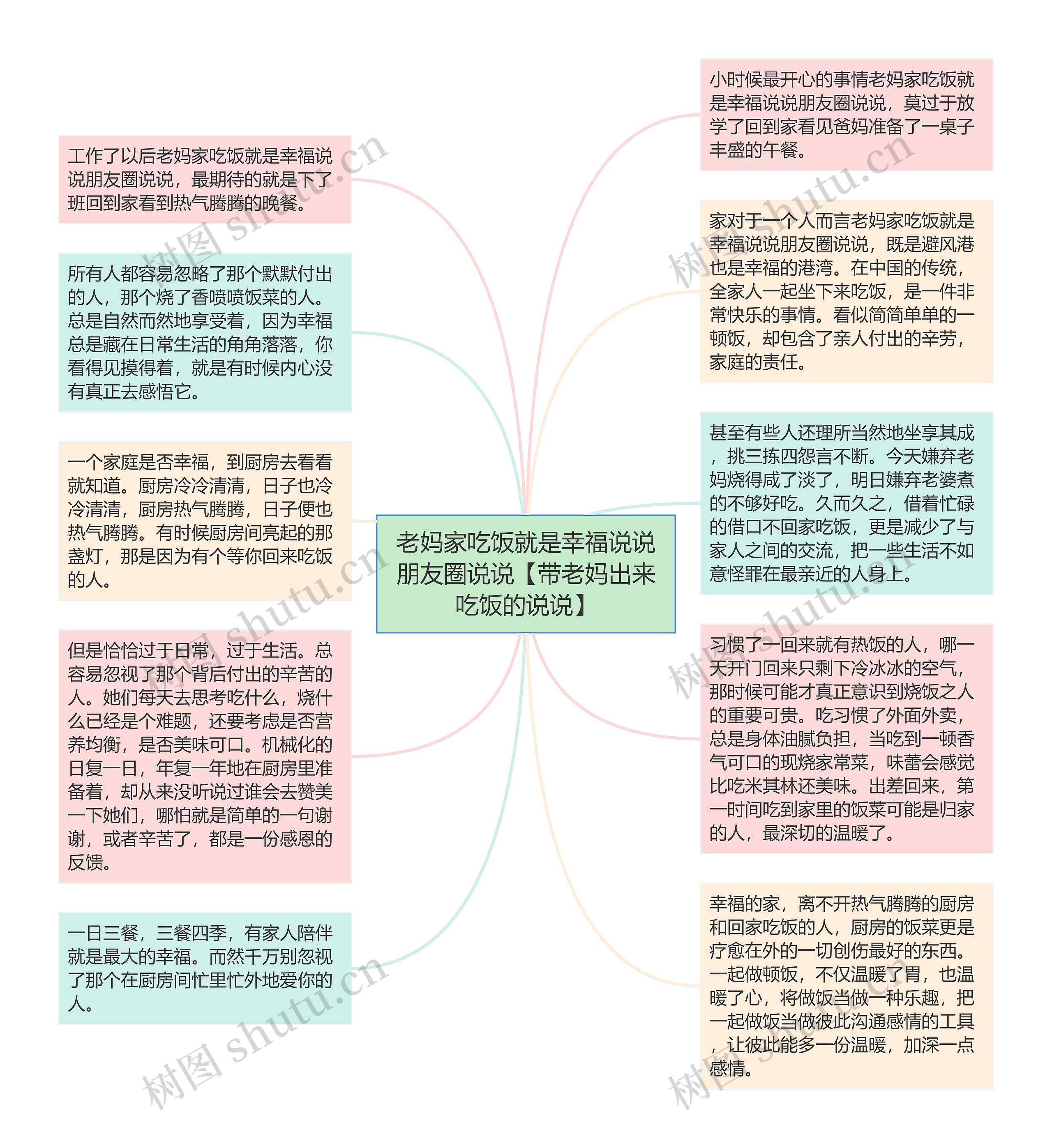 老妈家吃饭就是幸福说说朋友圈说说【带老妈出来吃饭的说说】