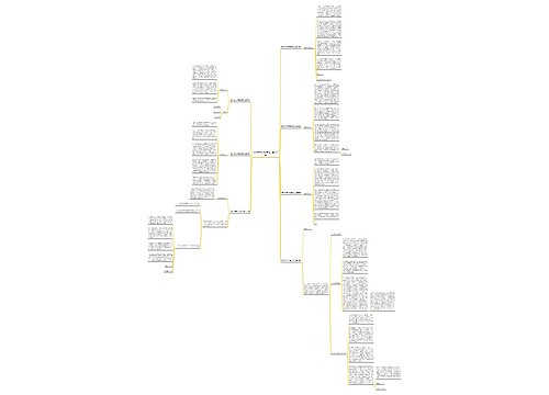 银行领导忏悔录范文精选7篇 银行领导忏悔录范文精选7篇
