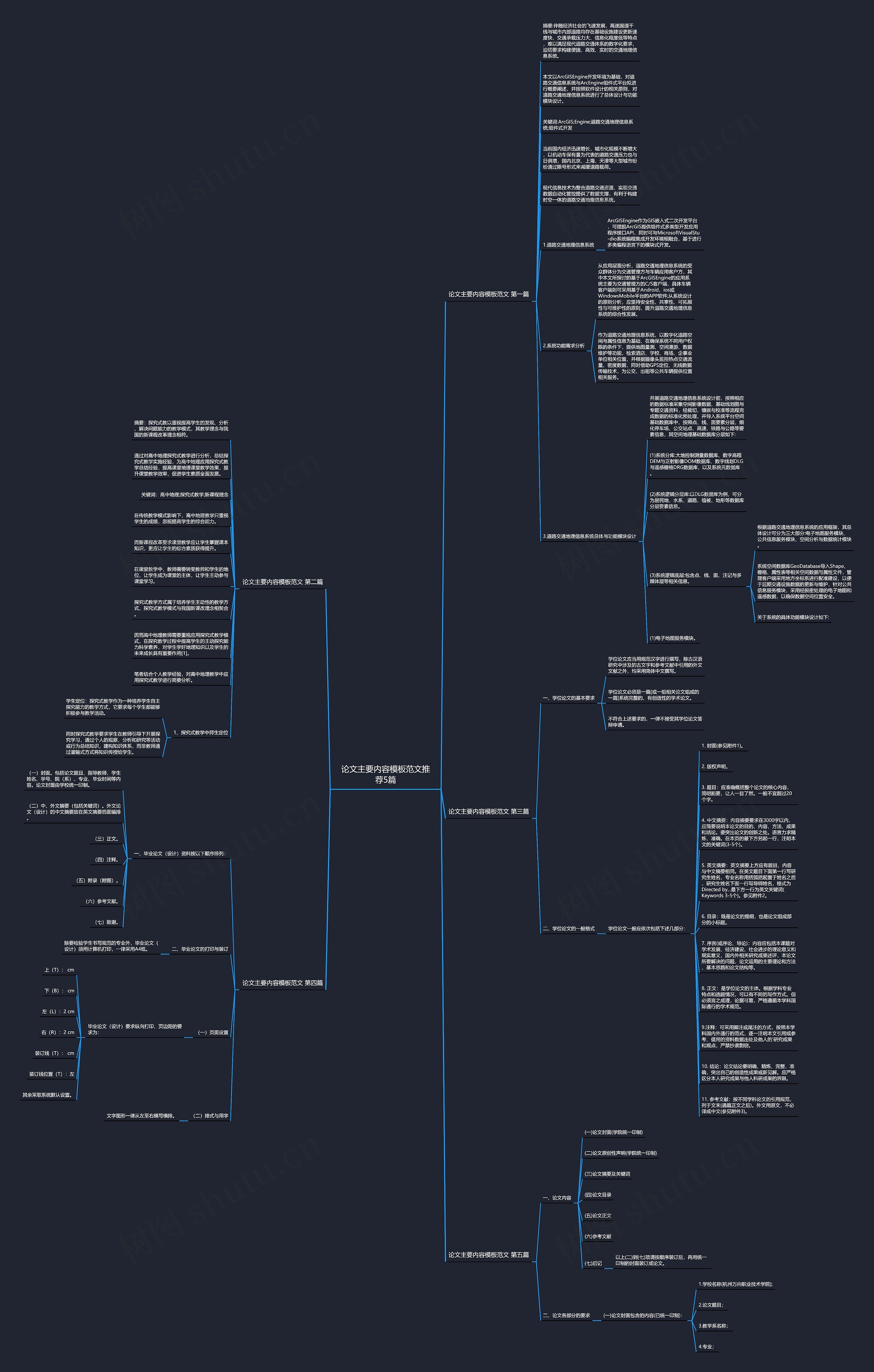 论文主要内容范文推荐5篇思维导图