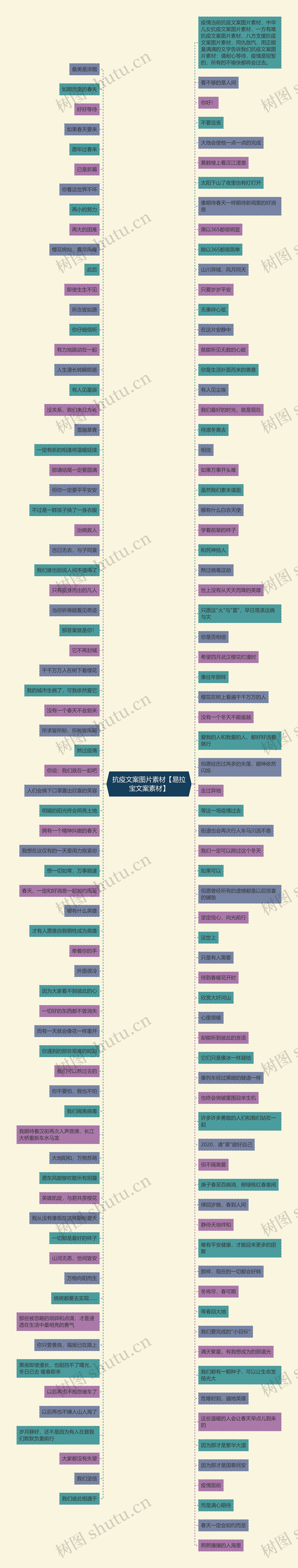 抗疫文案图片素材【易拉宝文案素材】 抗疫文案图片素材【易拉宝文案素材】