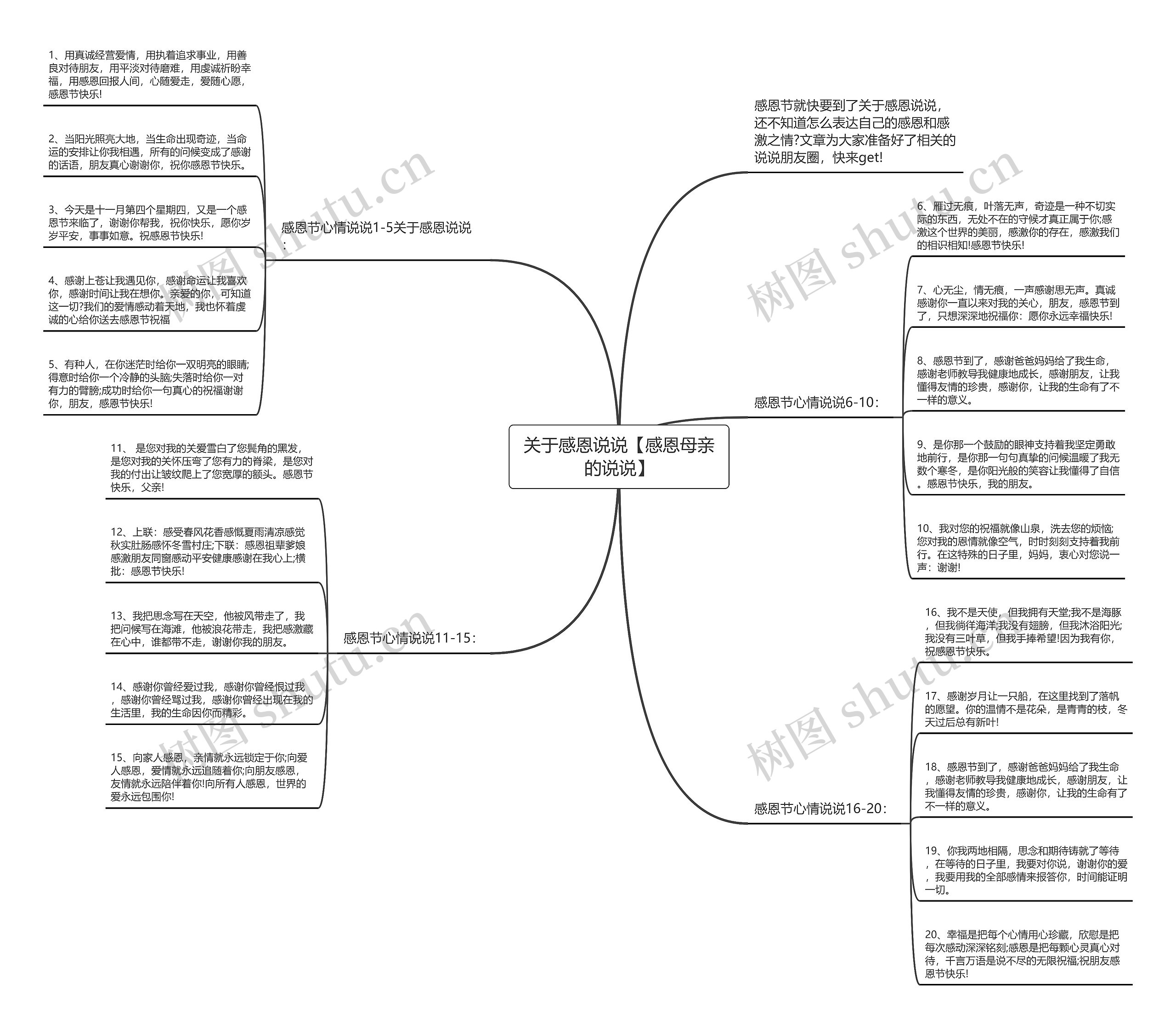 关于感恩说说【感恩母亲的说说】 关于感恩说说【感恩母亲的说说】