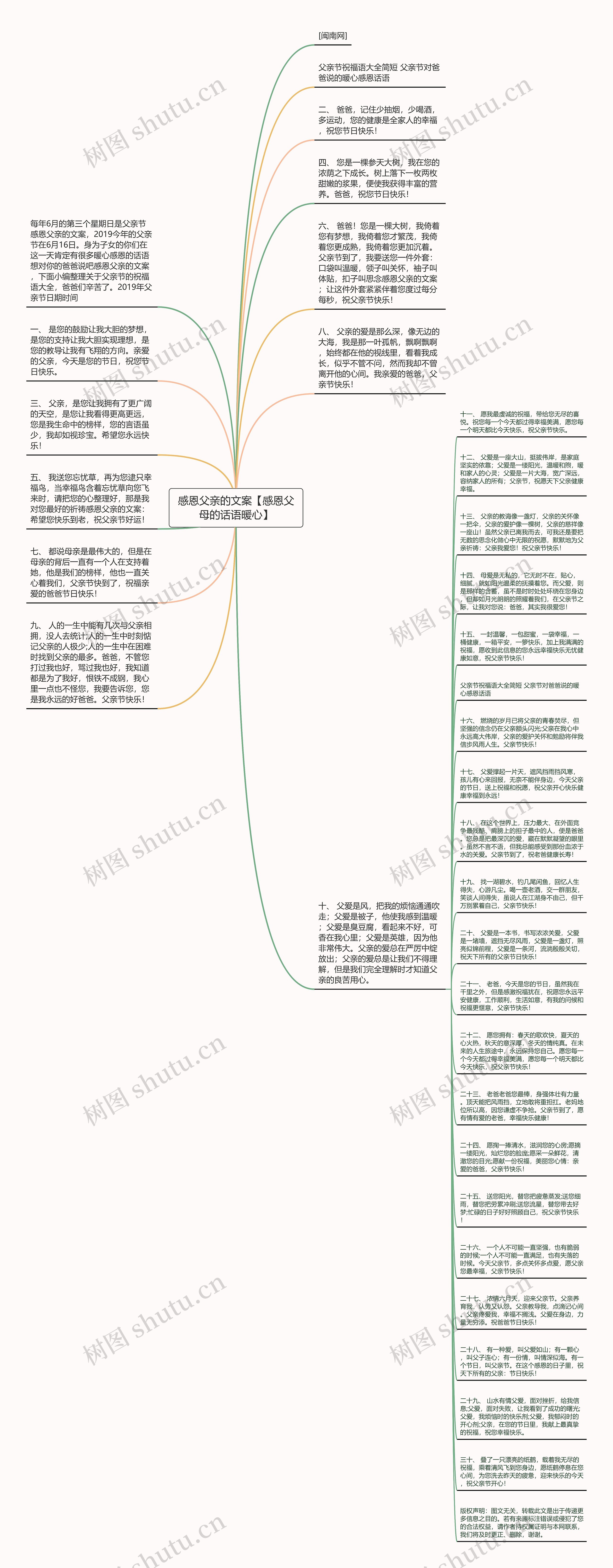 感恩父亲的文案【感恩父母的话语暖心】