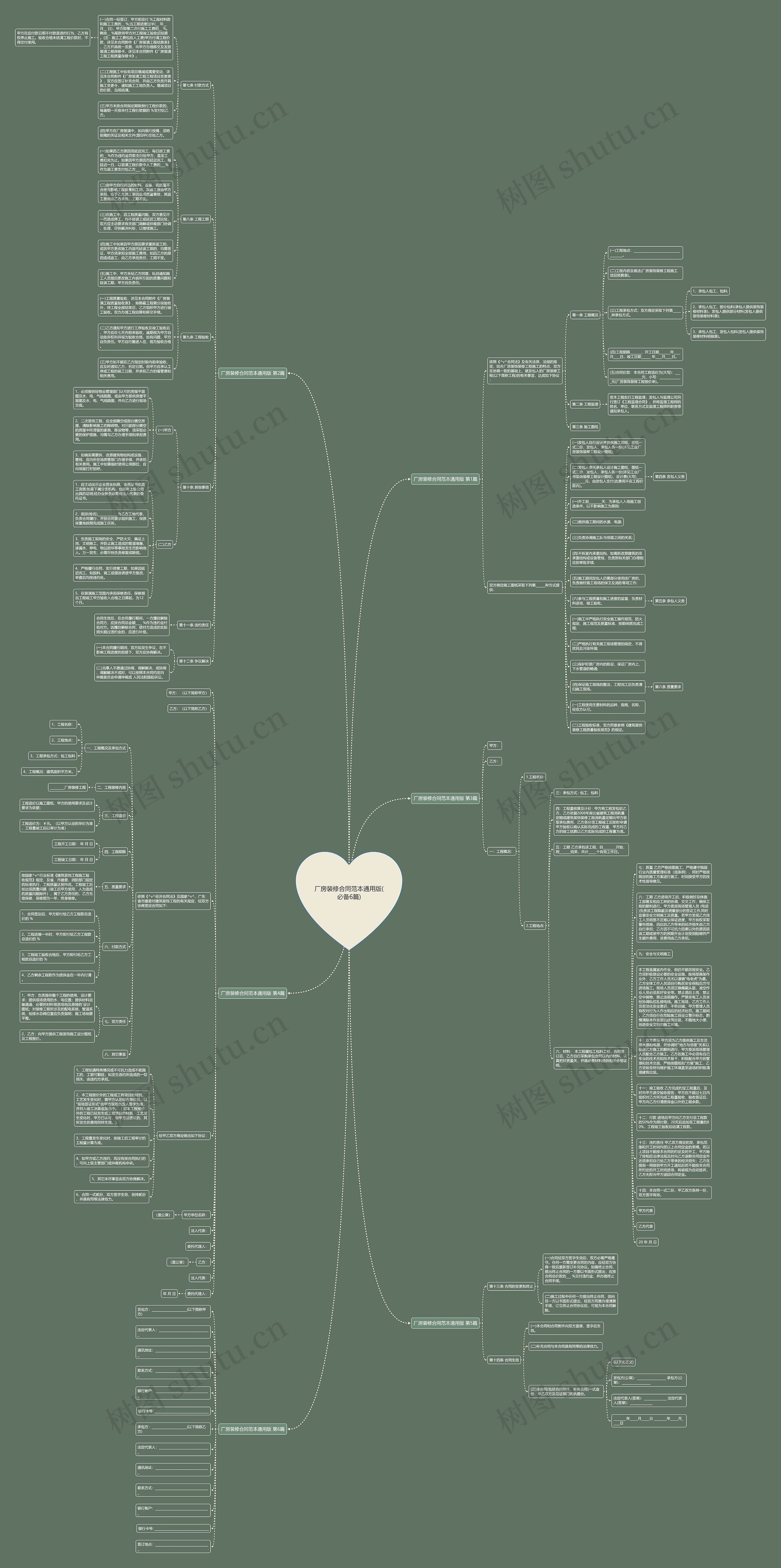 厂房装修合同范本通用版(必备6篇) 厂房装修合同范本通用版(必备6篇)