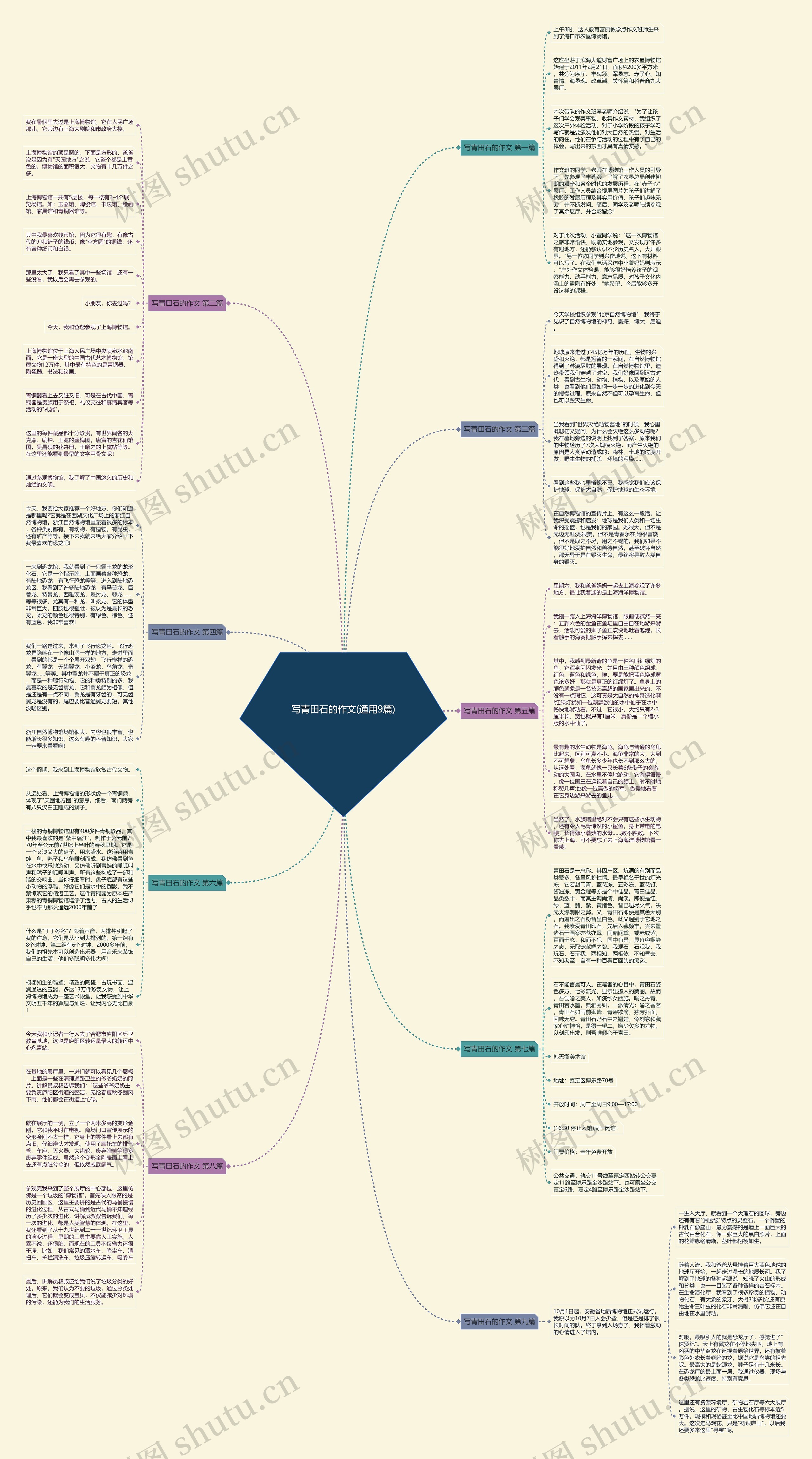 写青田石的作文(通用9篇) 写青田石的作文(通用9篇)