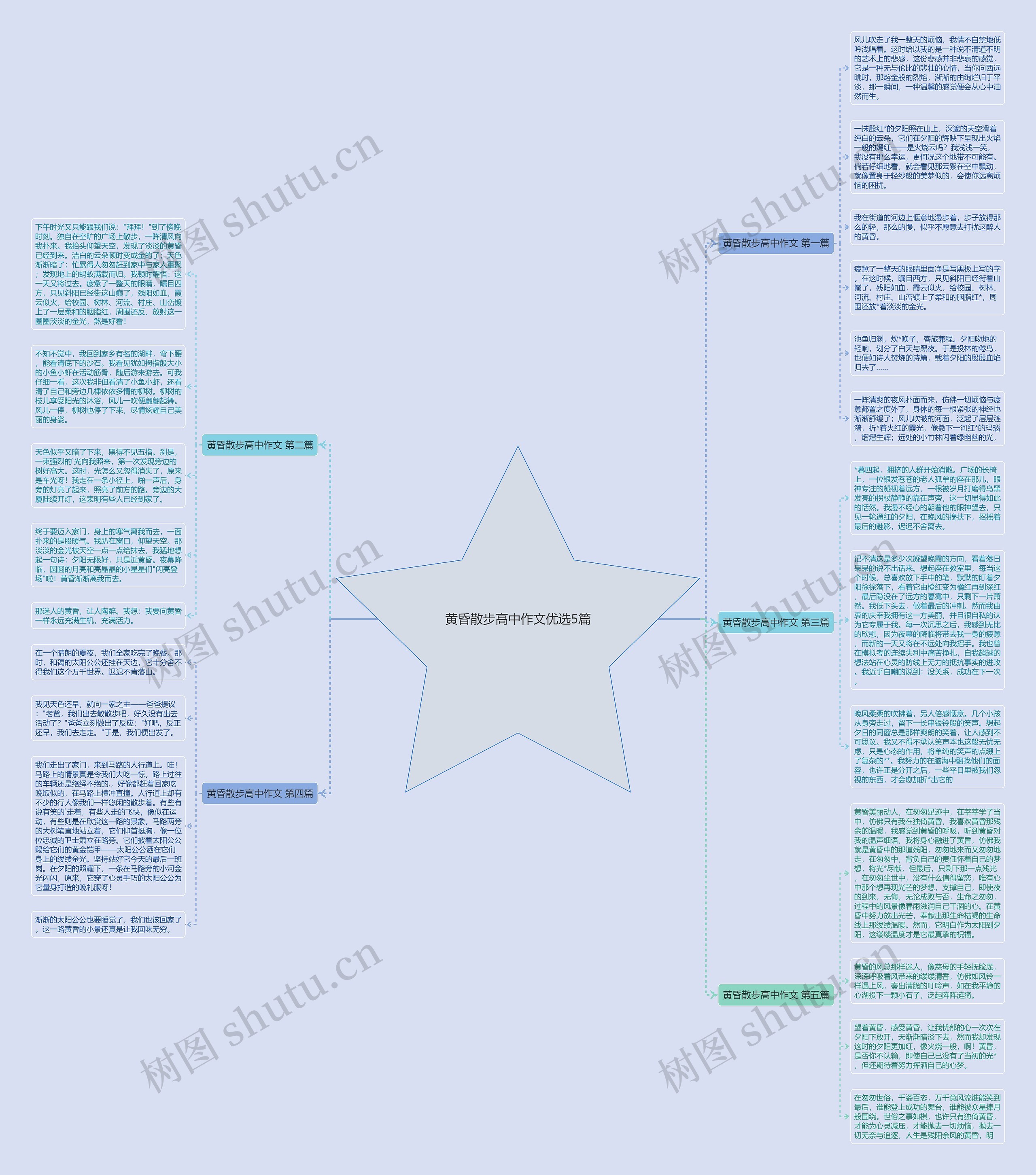 黄昏散步高中作文优选5篇 黄昏散步高中作文优选5篇