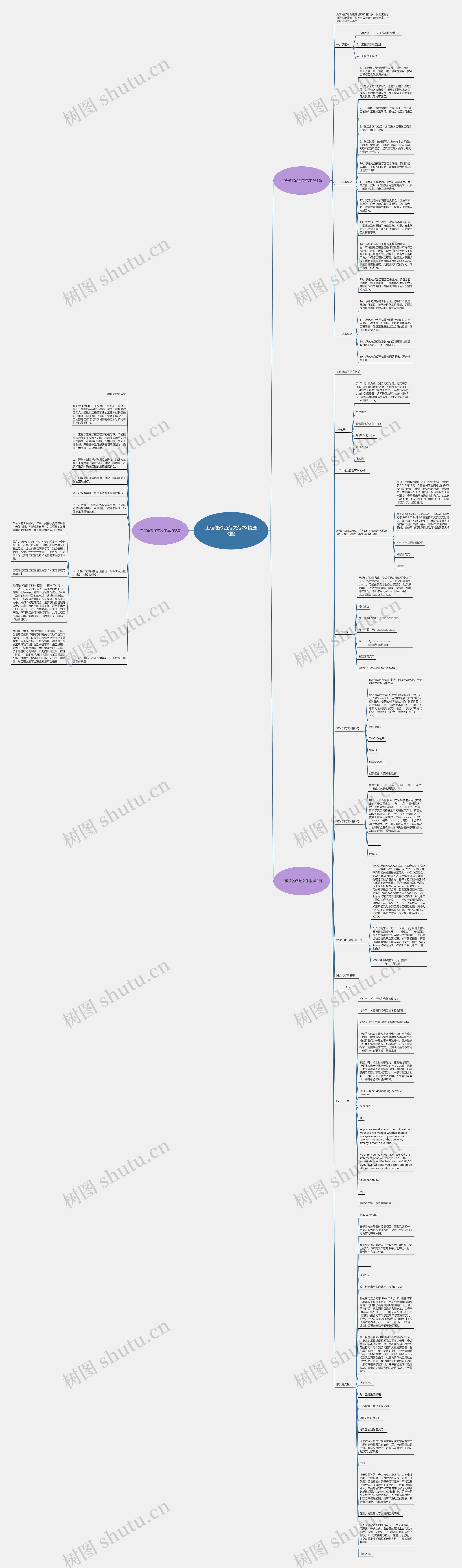 工程催款函范文范本(精选3篇)思维导图