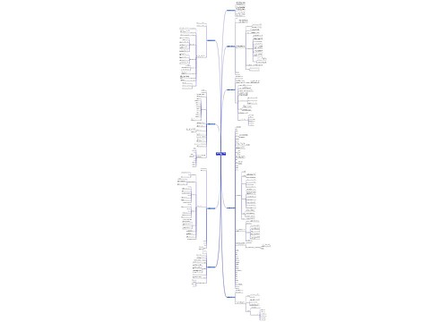 土地整理居间合同范本优选9篇 土地整理居间合同范本优选9篇