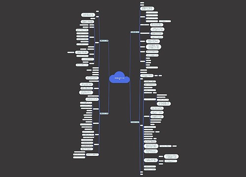 圆弧玻璃合同范本(实用4篇) 圆弧玻璃合同范本(实用4篇)