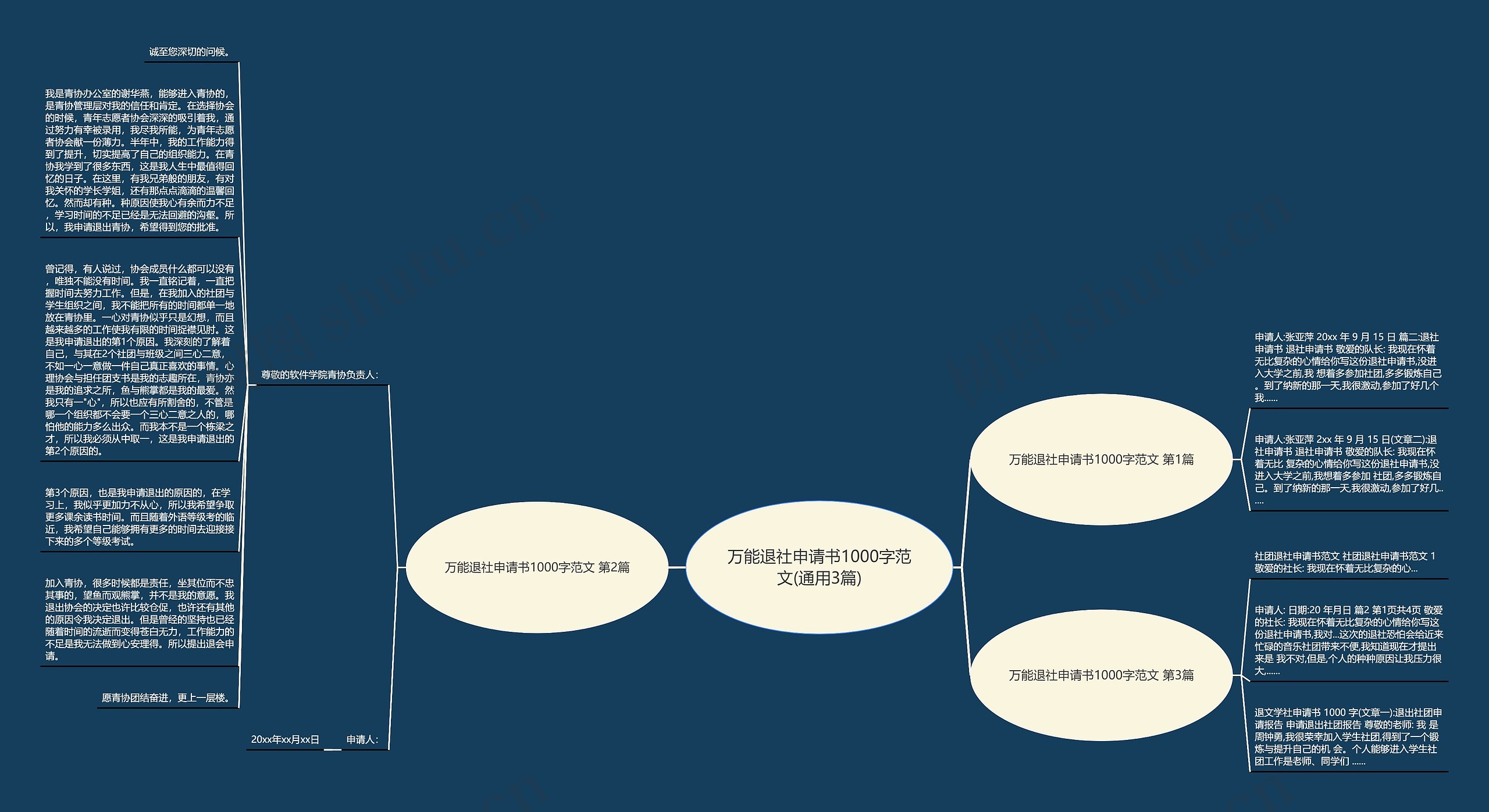 万能退社申请书1000字范文(通用3篇) 万能退社申请书1000字范文(通用3篇)