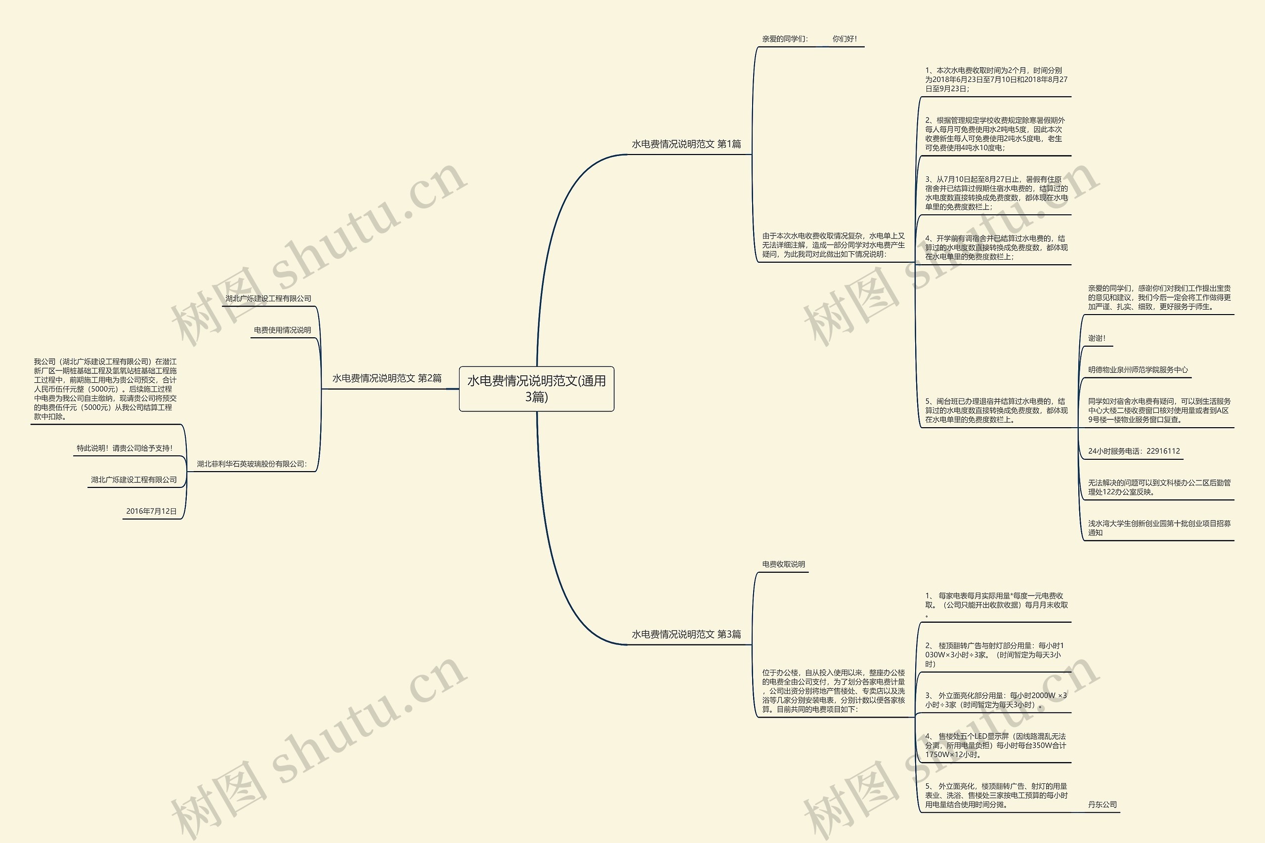 水电费情况说明范文(通用3篇) 水电费情况说明范文(通用3篇)
