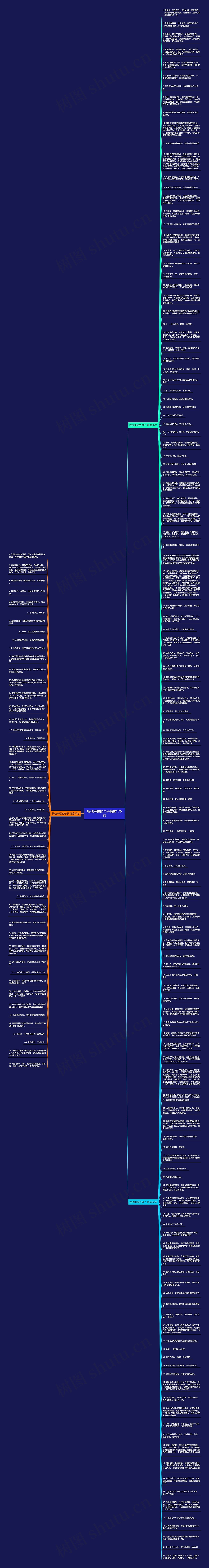 祝他幸福的句子精选176句思维导图
