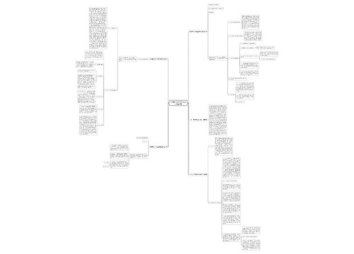 文物古玩市场检查方案范文精选5篇 文物古玩市场检查方案范文精选5篇