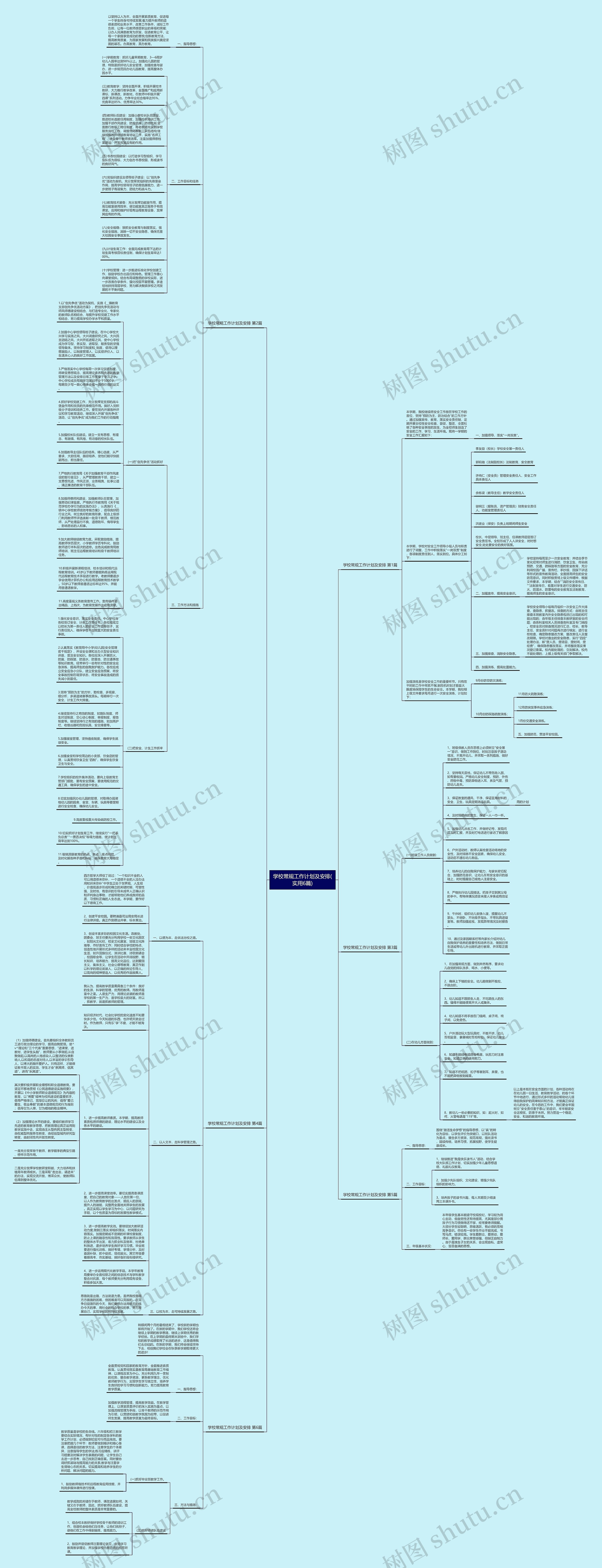 学校常规工作计划及安排(实用6篇)思维导图