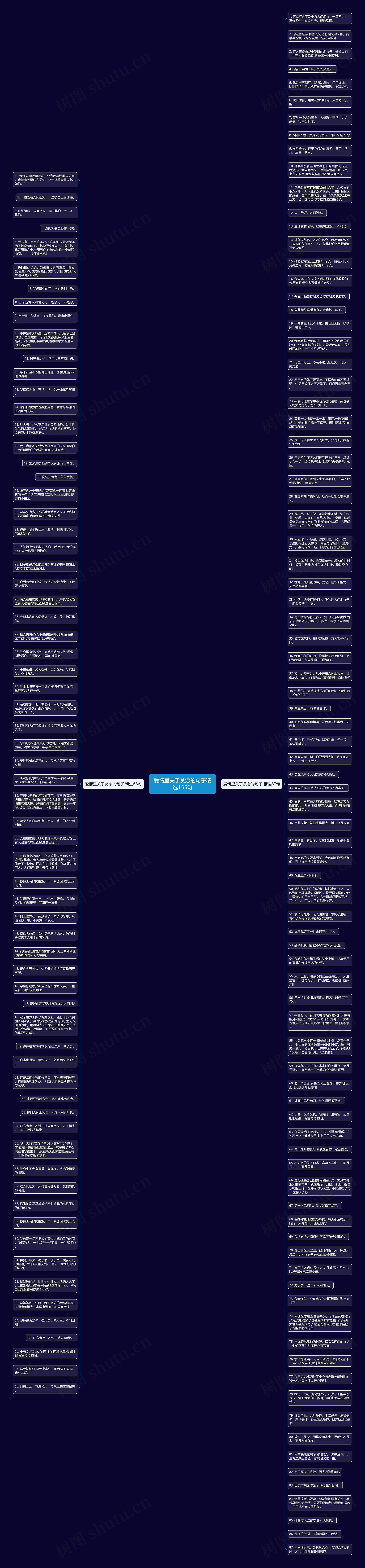 爱情里关于贪念的句子精选155句思维导图