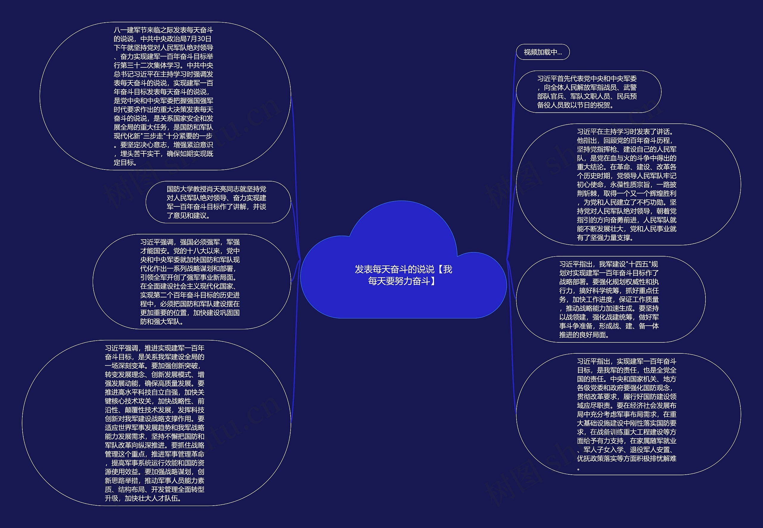 发表每天奋斗的说说【我每天要努力奋斗】