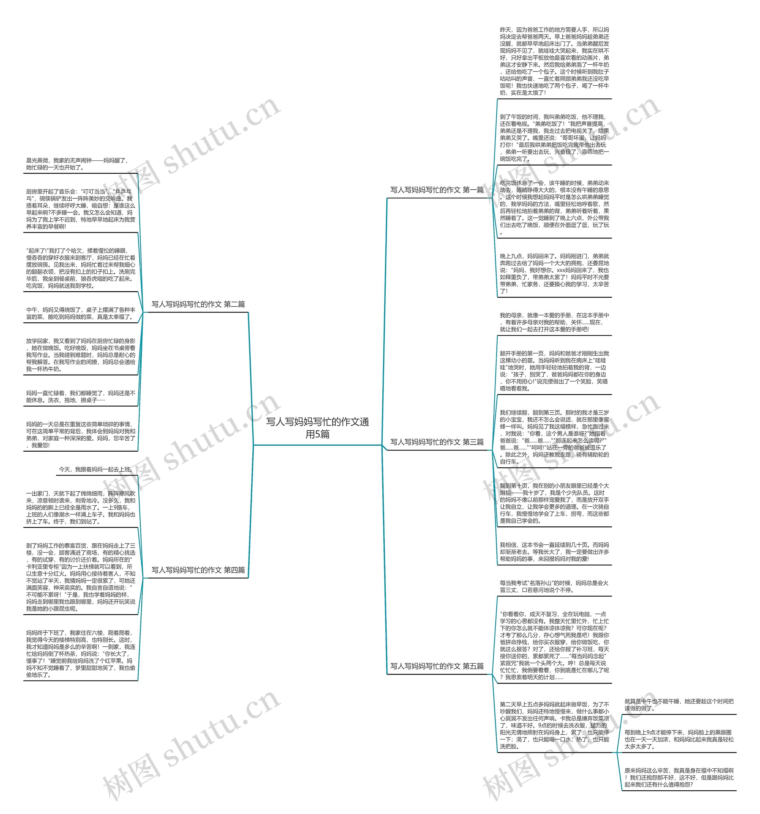 写人写妈妈写忙的作文通用5篇 写人写妈妈写忙的作文通用5篇