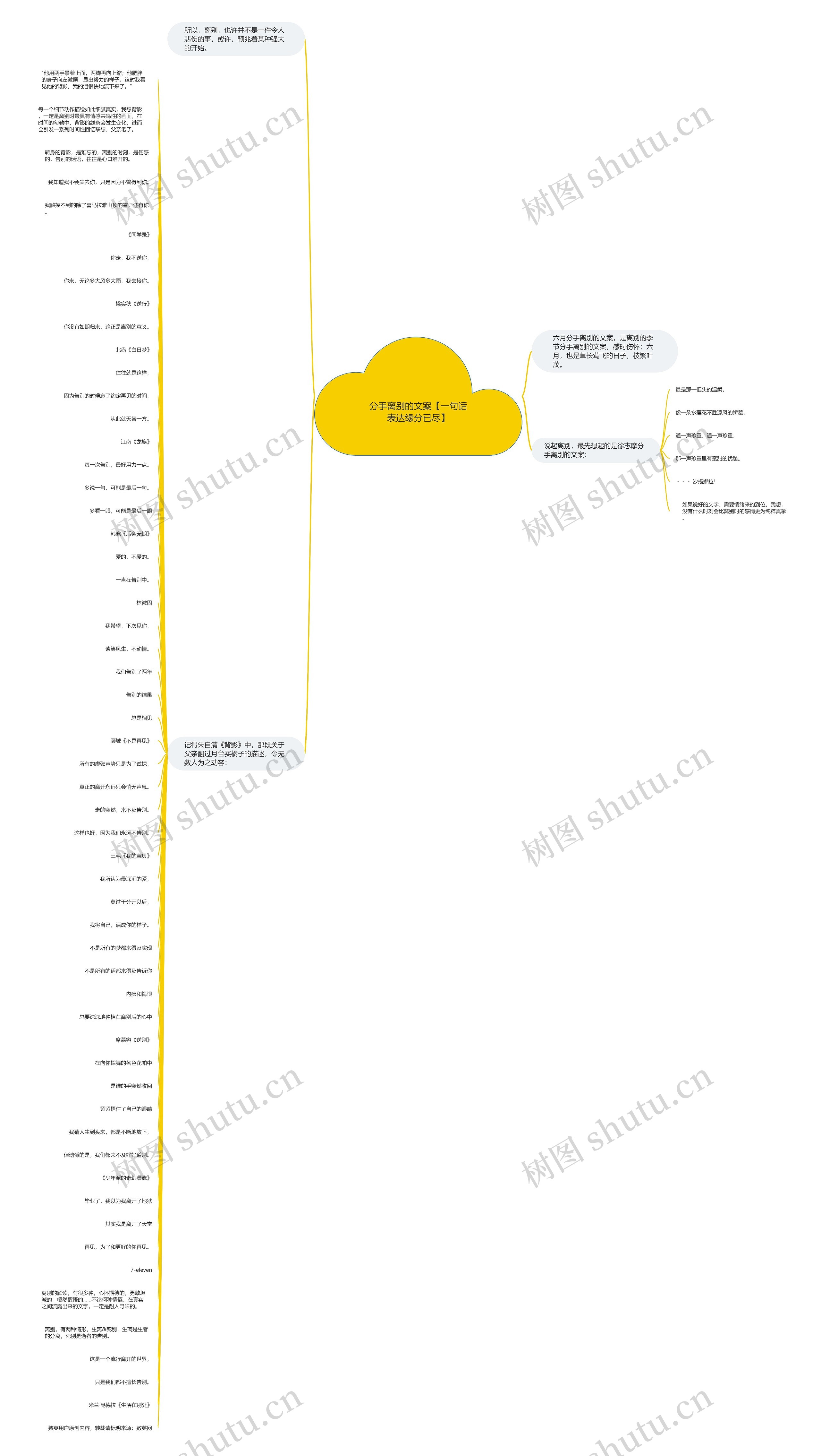 分手离别的文案【一句话表达缘分已尽】 分手离别的文案【一句话表达缘分已尽】