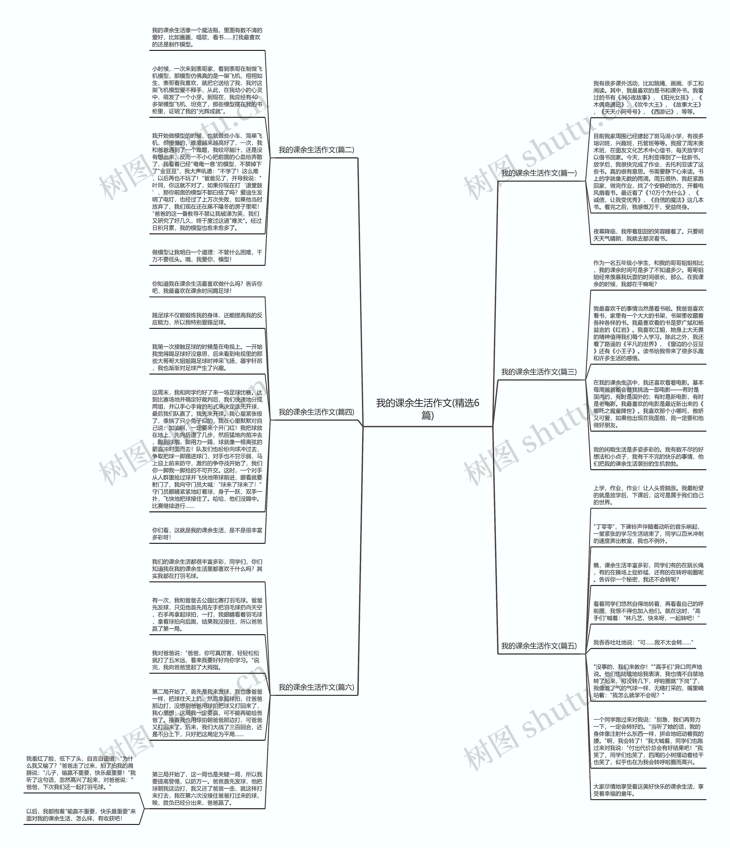我的课余生活作文(精选6篇)