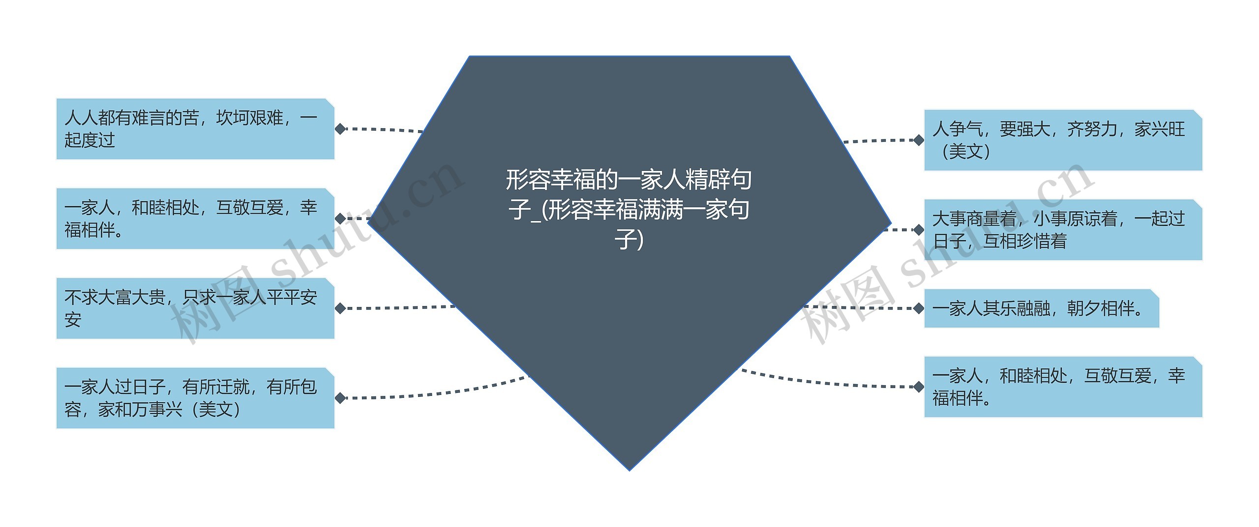 形容幸福的一家人精辟句子_(形容幸福满满一家句子)