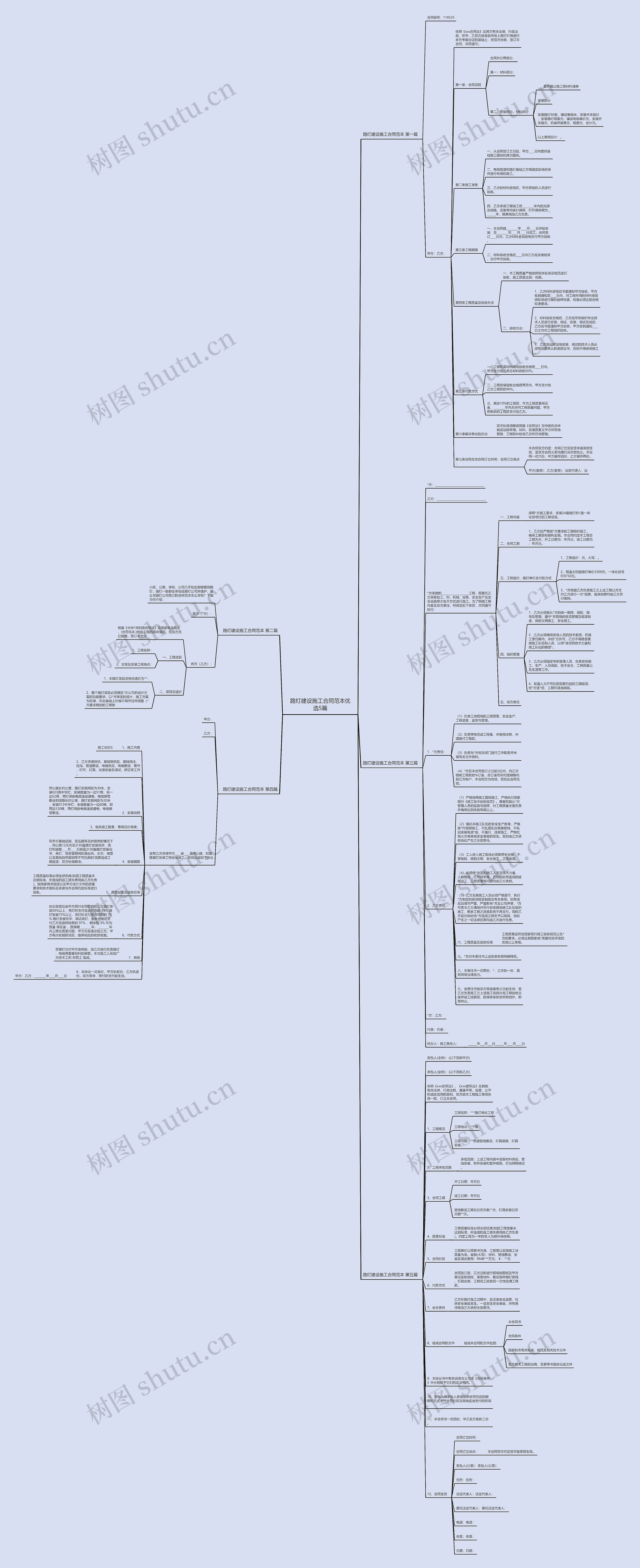 路灯建设施工合同范本优选5篇思维导图