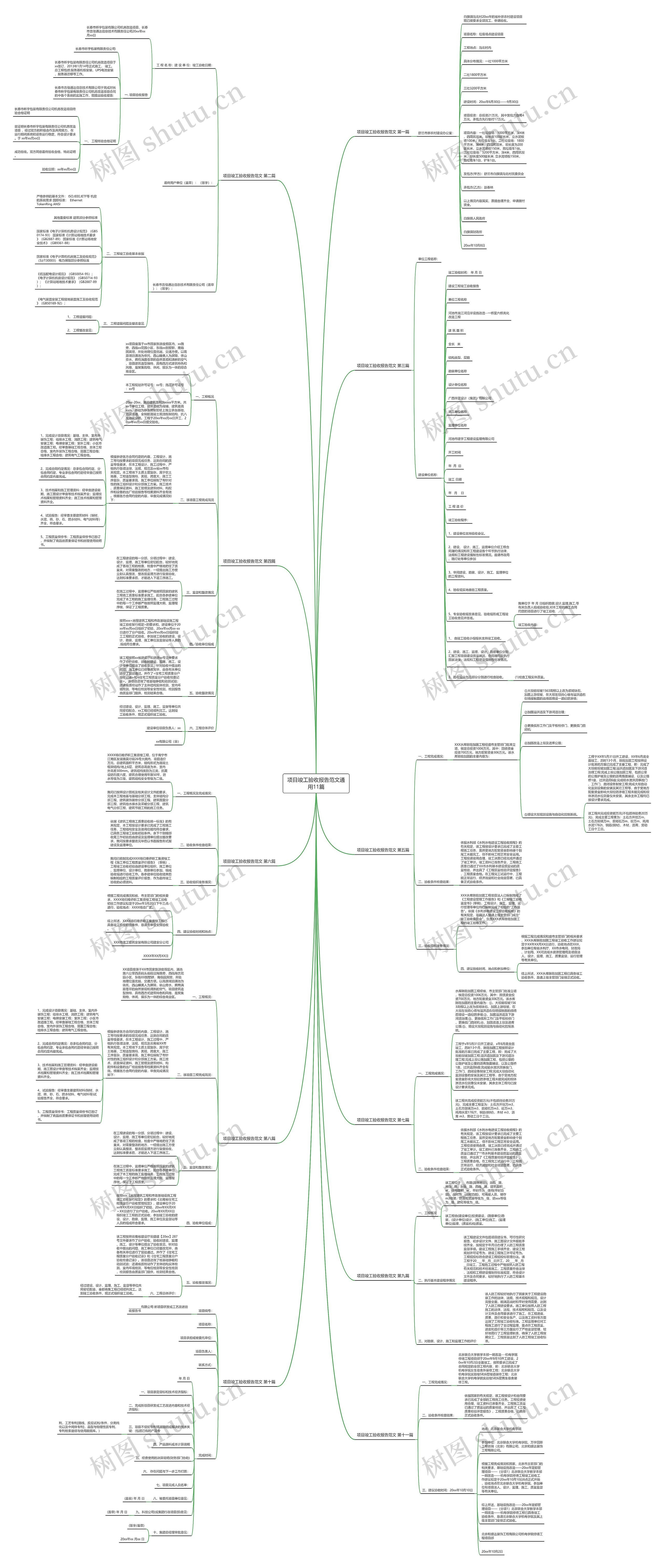 项目竣工验收报告范文通用11篇思维导图