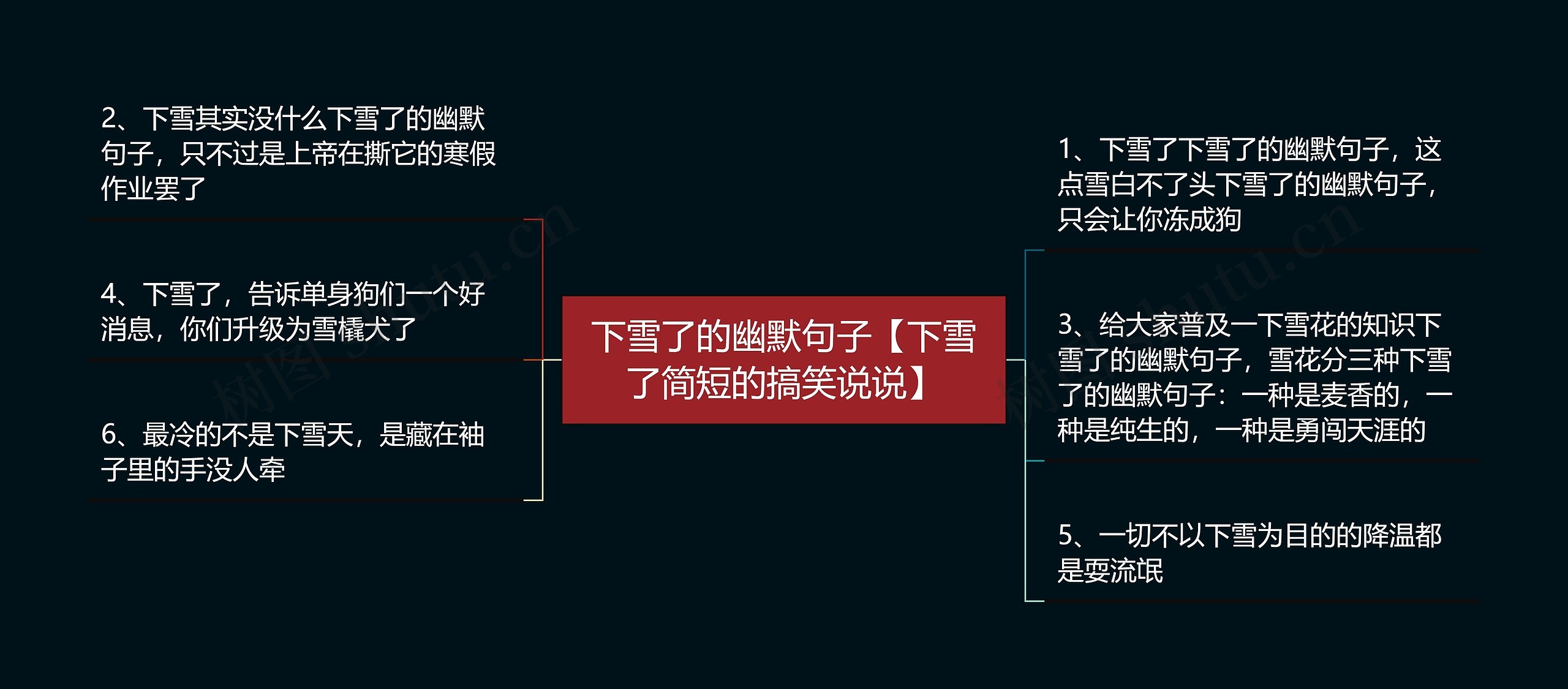 下雪了的幽默句子【下雪了简短的搞笑说说】 下雪了的幽默句子【下雪了简短的搞笑说说】