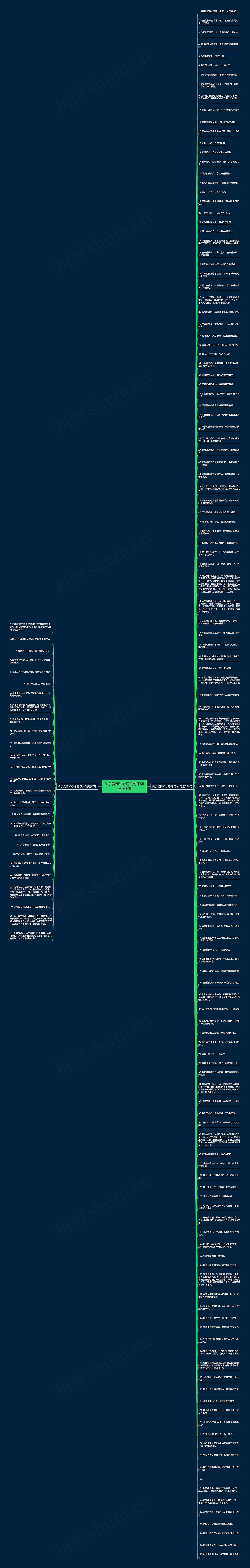 关于爱情和心愿的句子精选161句思维导图