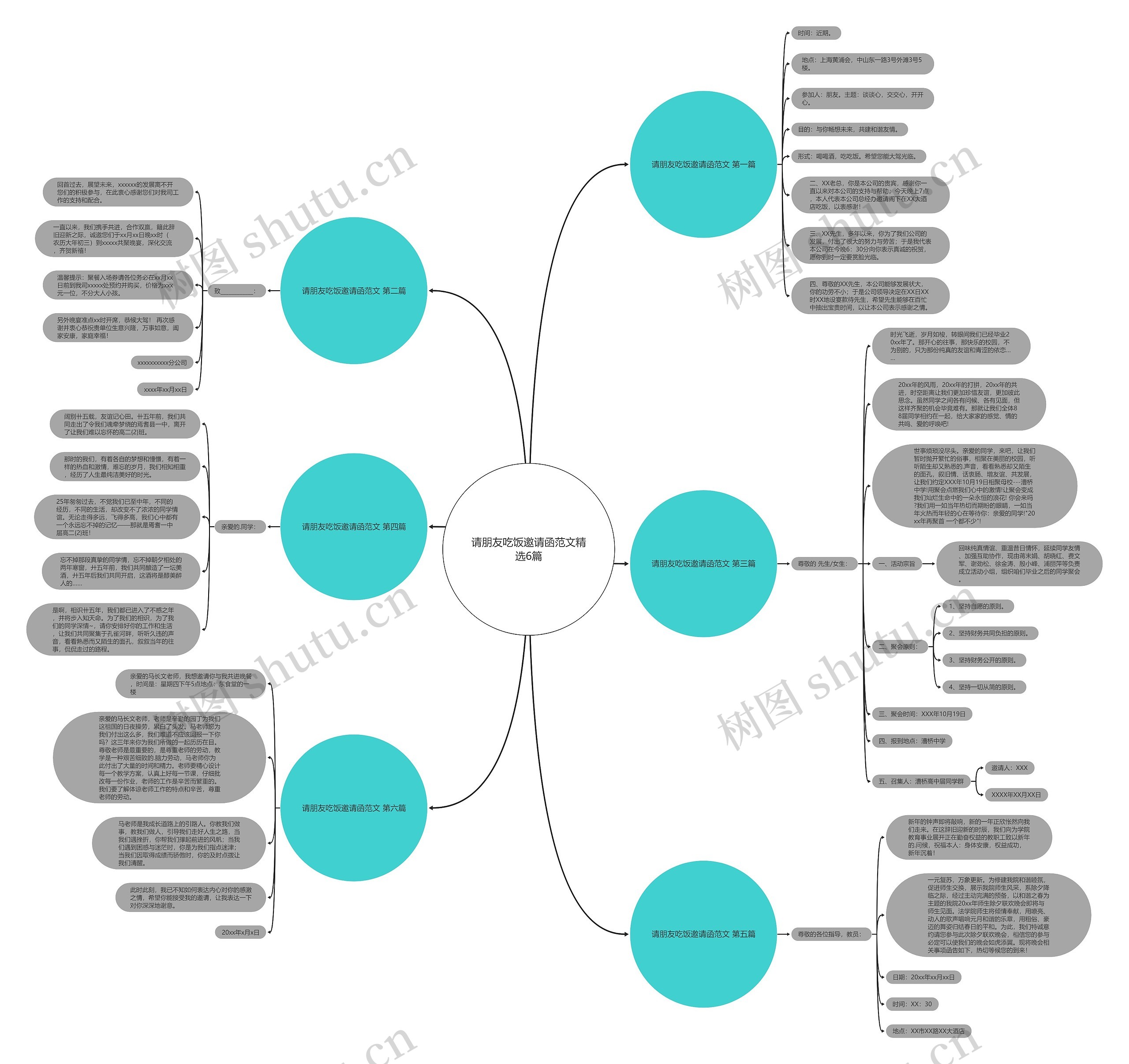 请朋友吃饭邀请函范文精选6篇 请朋友吃饭邀请函范文精选6篇