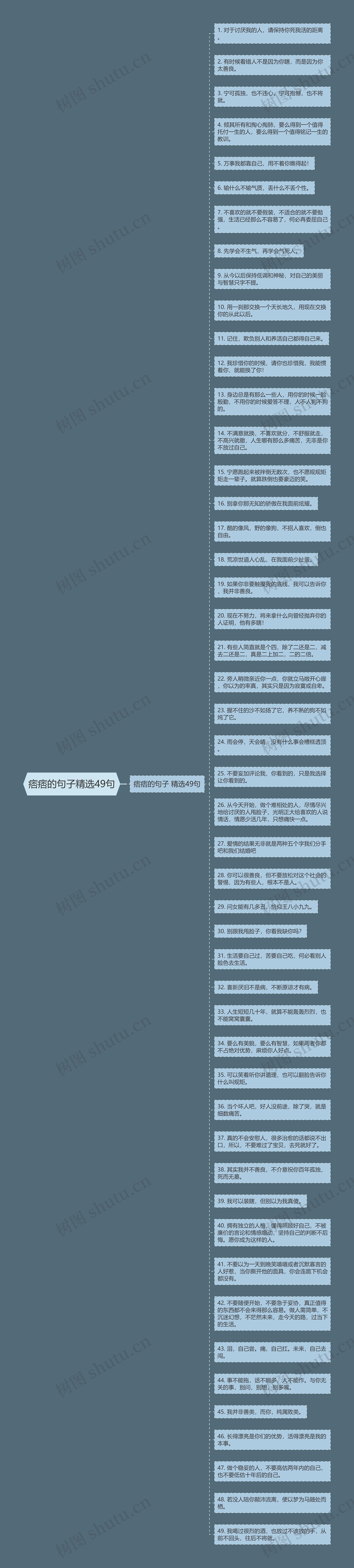 痞痞的句子精选49句思维导图