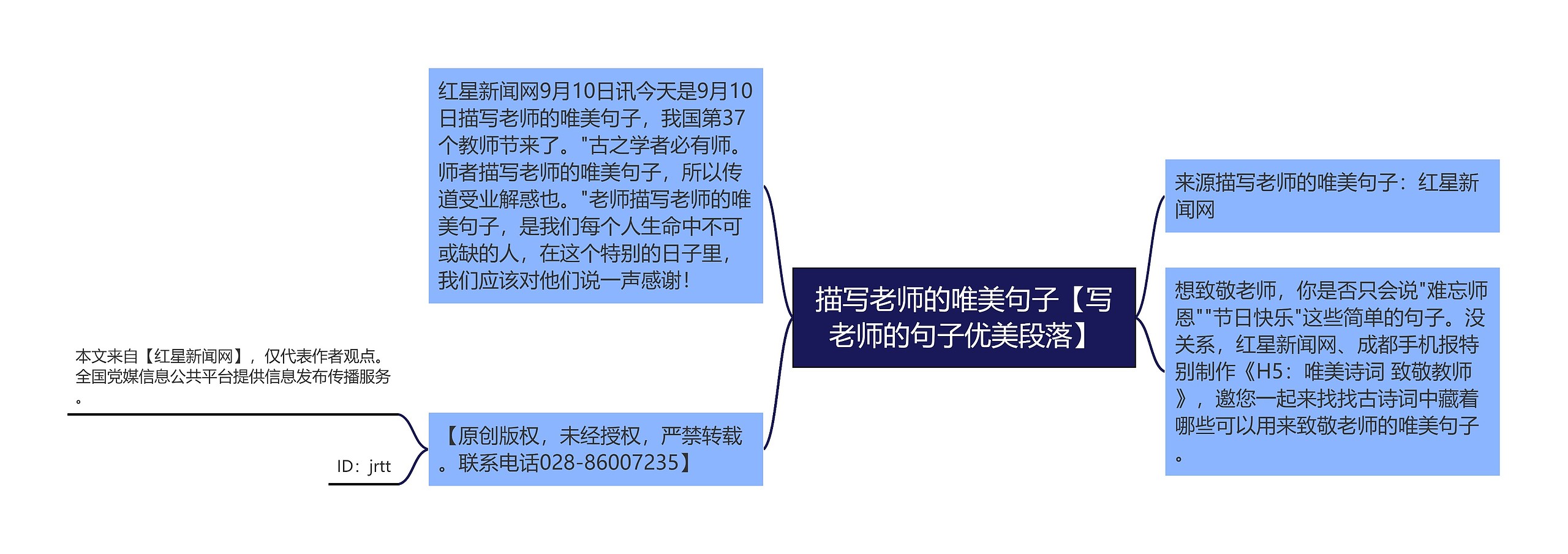 描写老师的唯美句子【写老师的句子优美段落】 描写老师的唯美句子【写老师的句子优美段落】