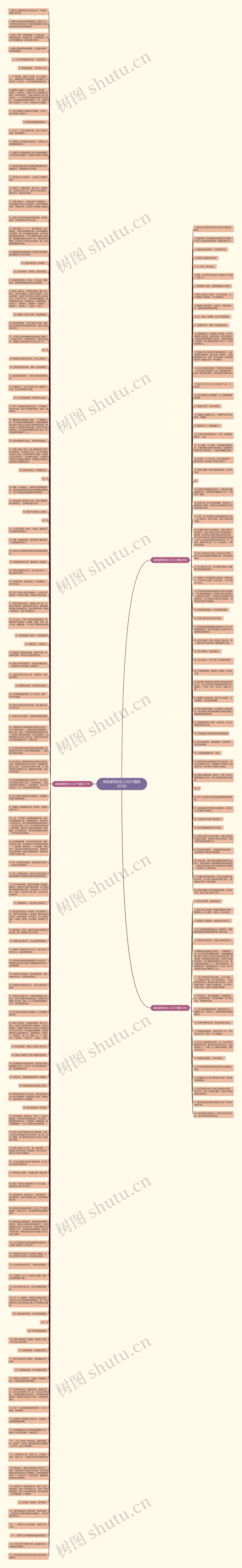 讽刺虚荣的女人句子(精选203句)思维导图