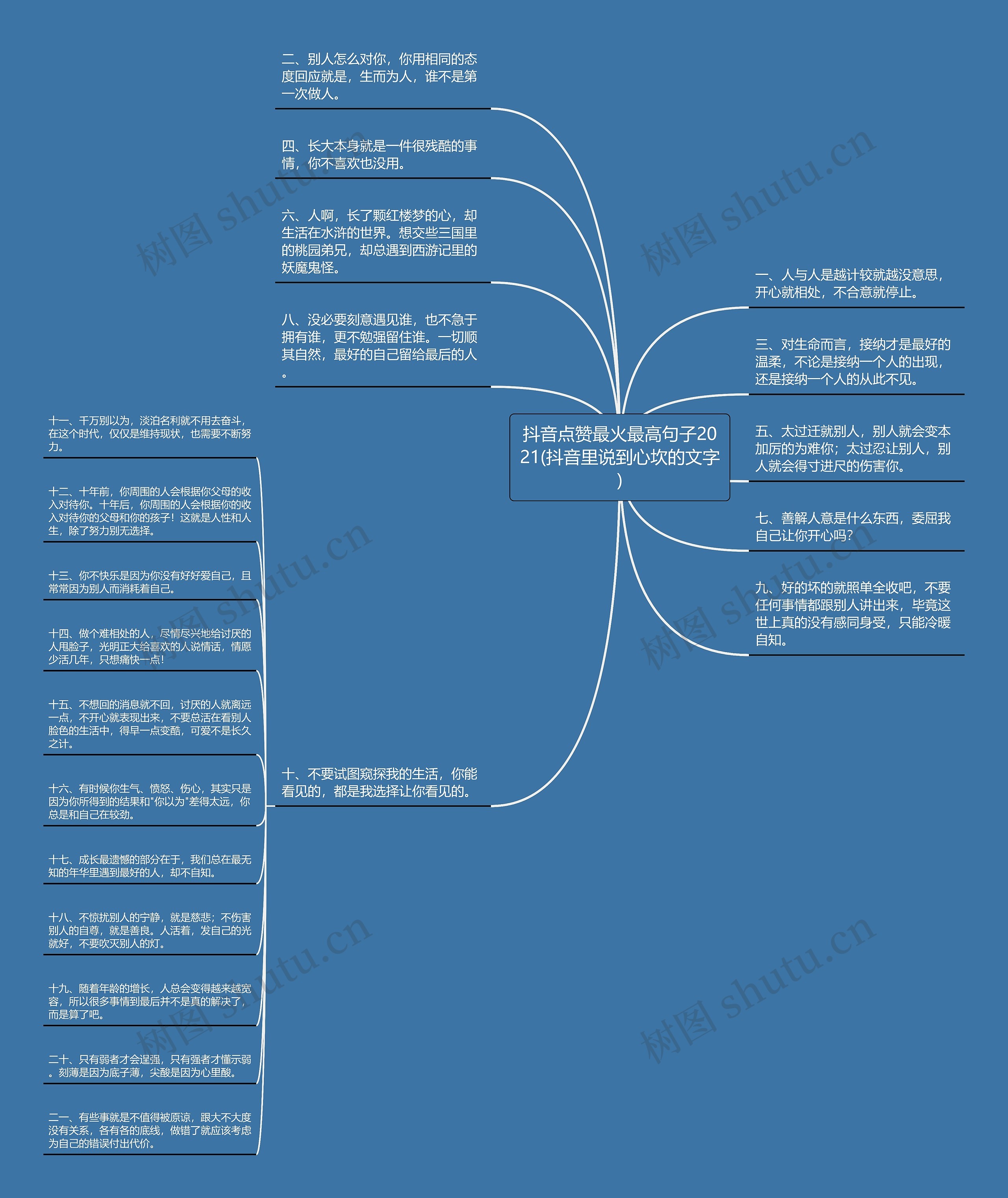 抖音点赞最火最高句子2021(抖音里说到心坎的文字)