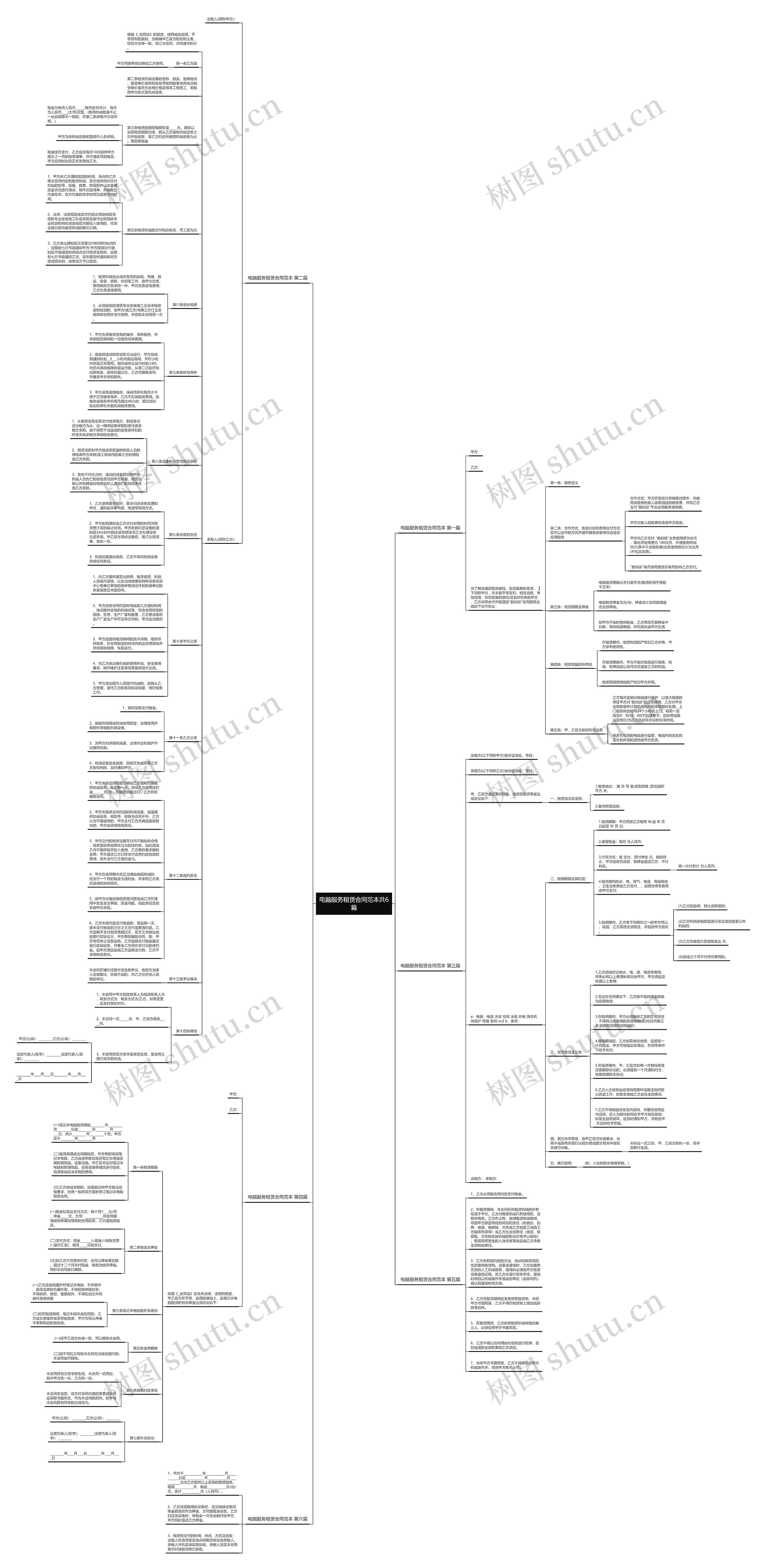 电脑服务租赁合同范本共6篇 电脑服务租赁合同范本共6篇