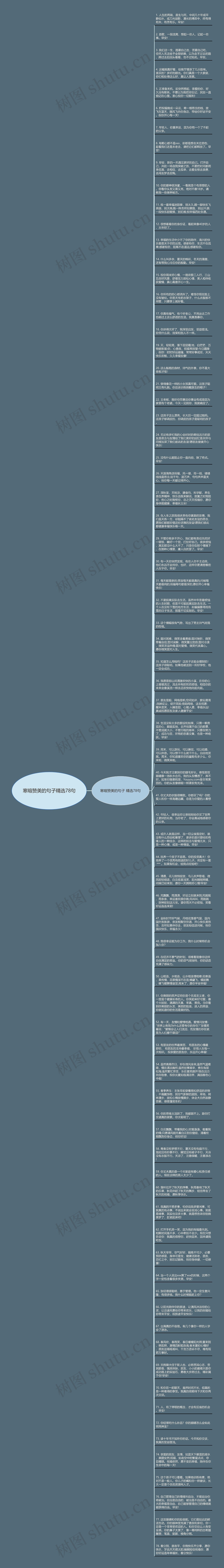 寒暄赞美的句子精选78句思维导图