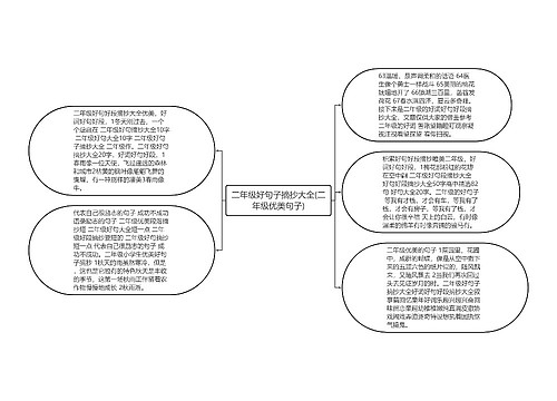 二年级好句子摘抄大全(二年级优美句子)