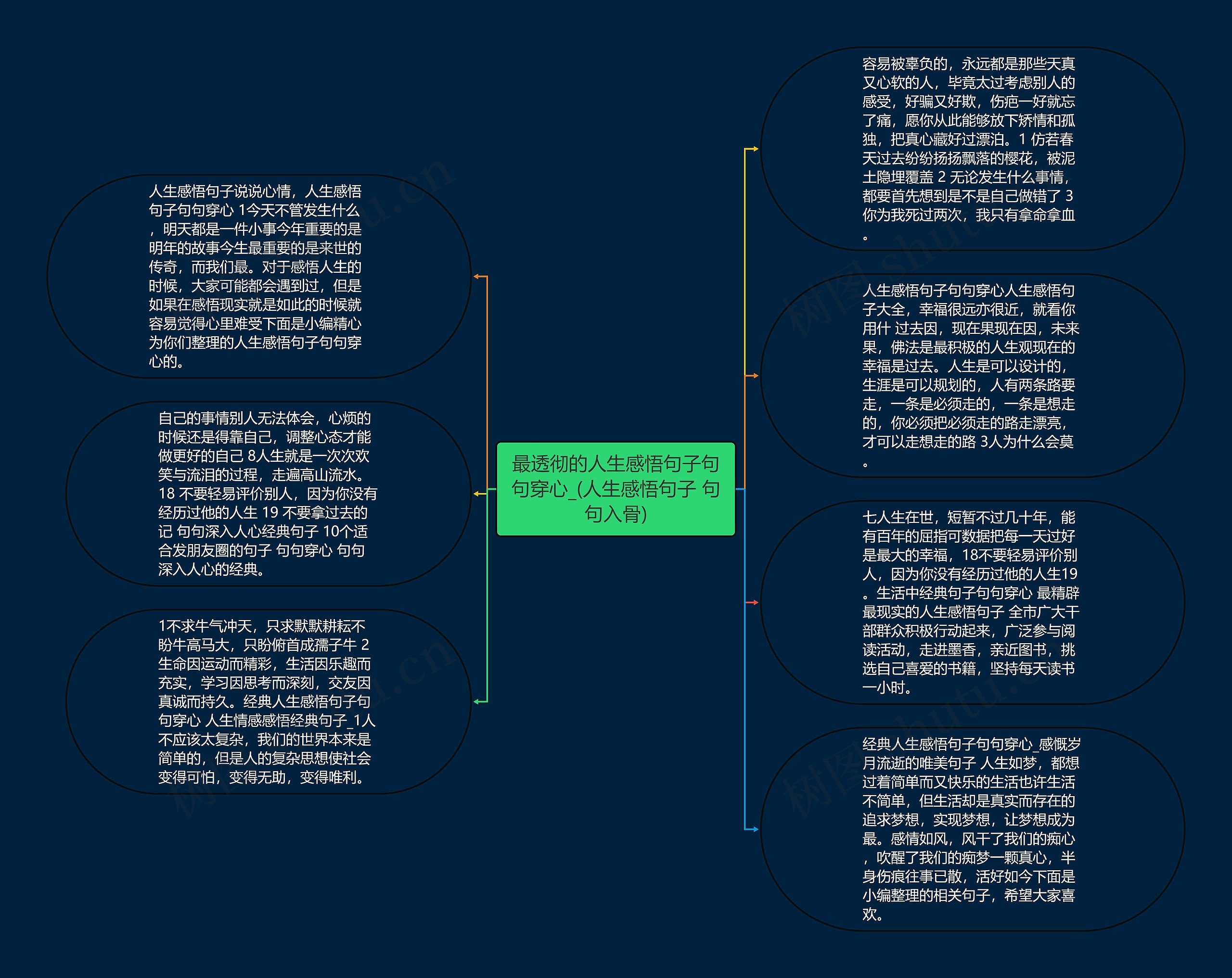 最透彻的人生感悟句子句句穿心_(人生感悟句子 句句入骨)