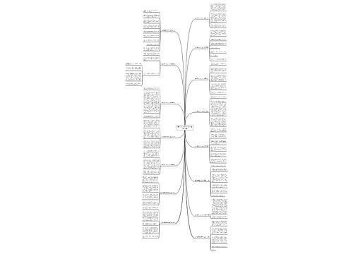 争吵相关的作文200字(精选15篇)